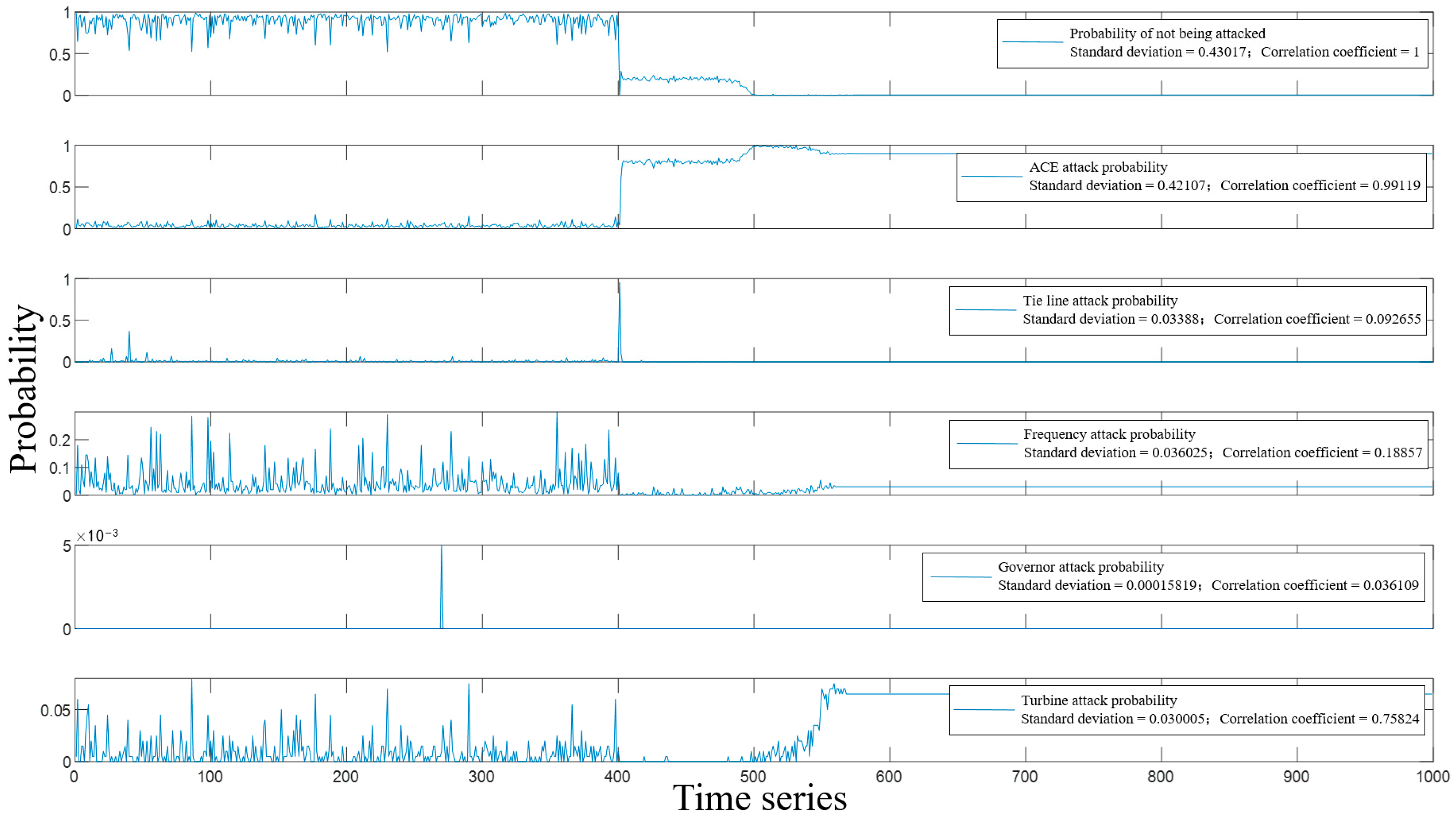 Machines 11 00083 g008