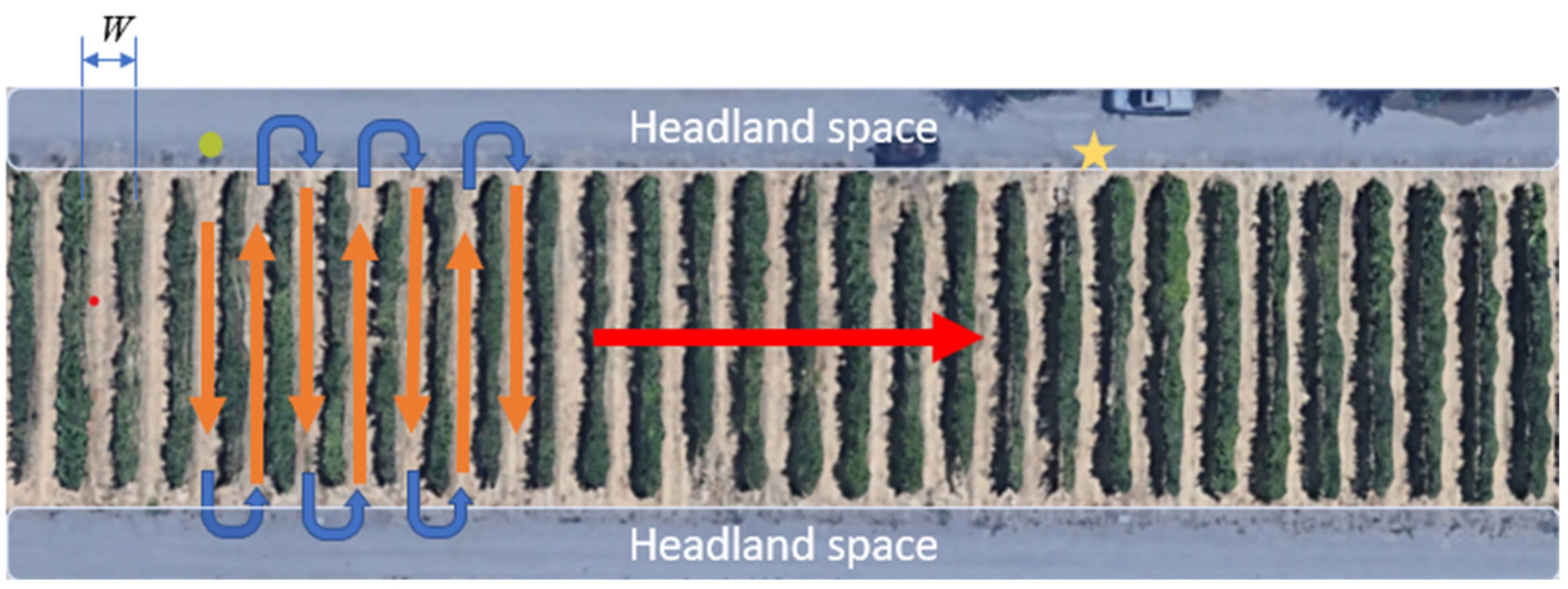 Machines 11 00084 g001