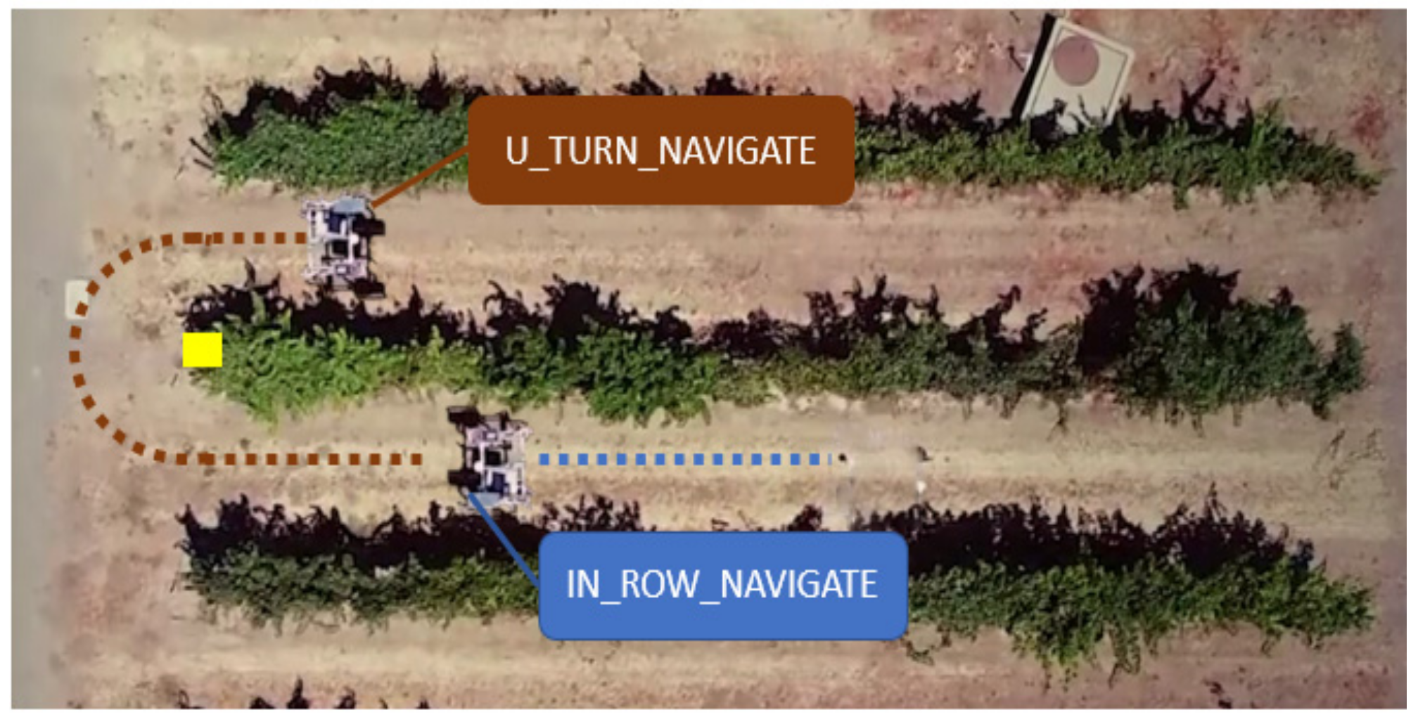 Machines 11 00084 g006