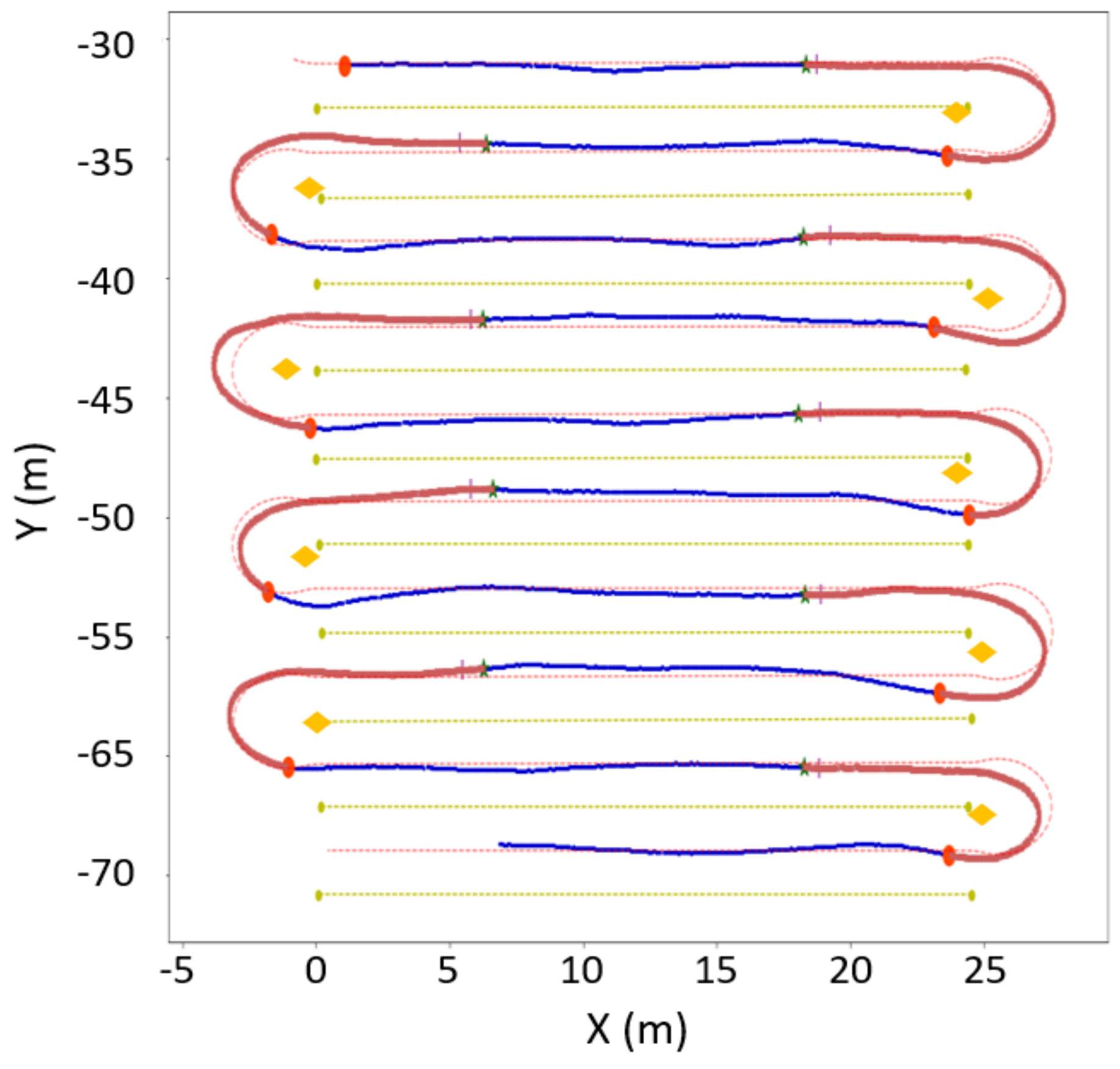 Machines 11 00084 g013