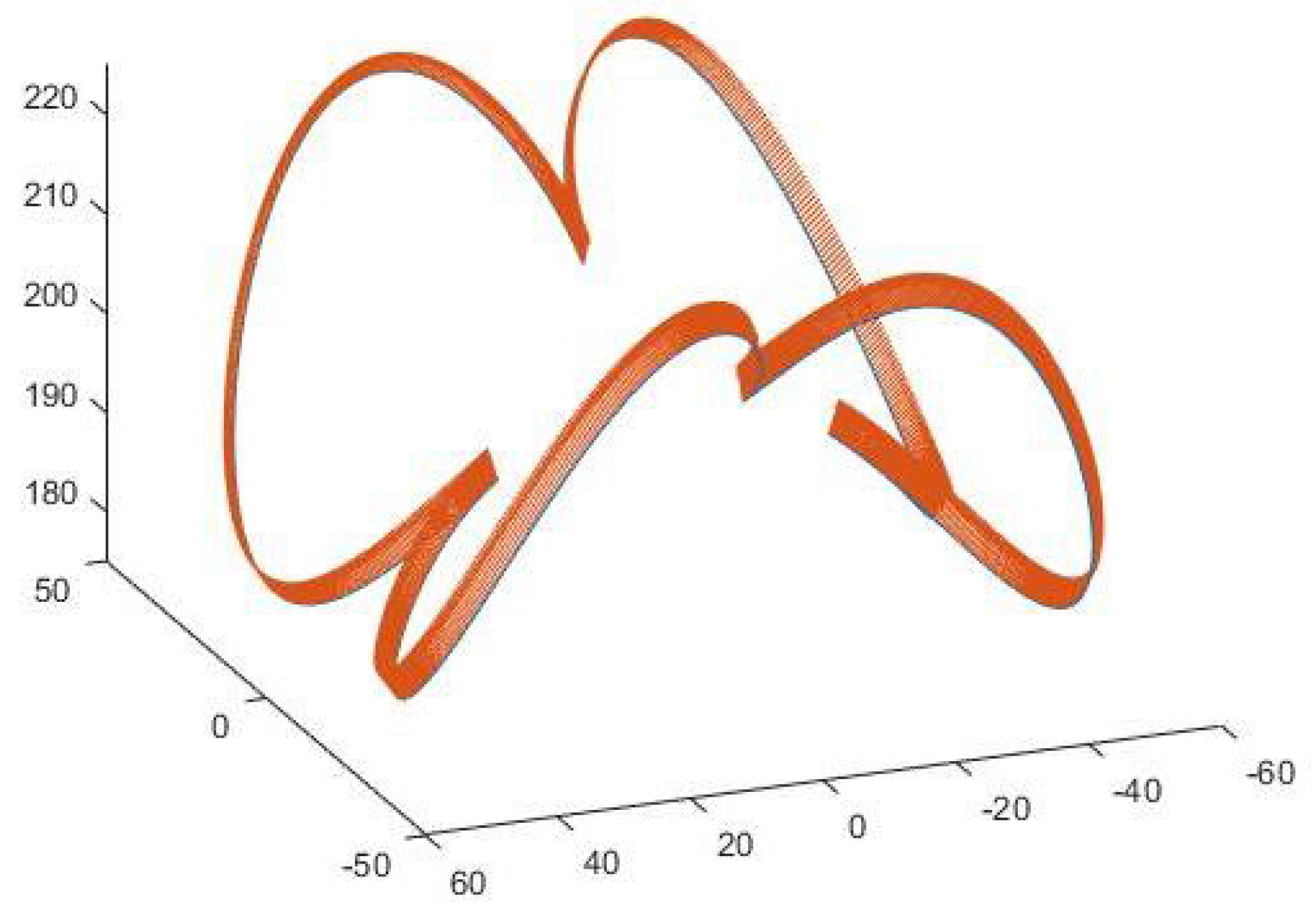 Machines 11 00085 g017 550