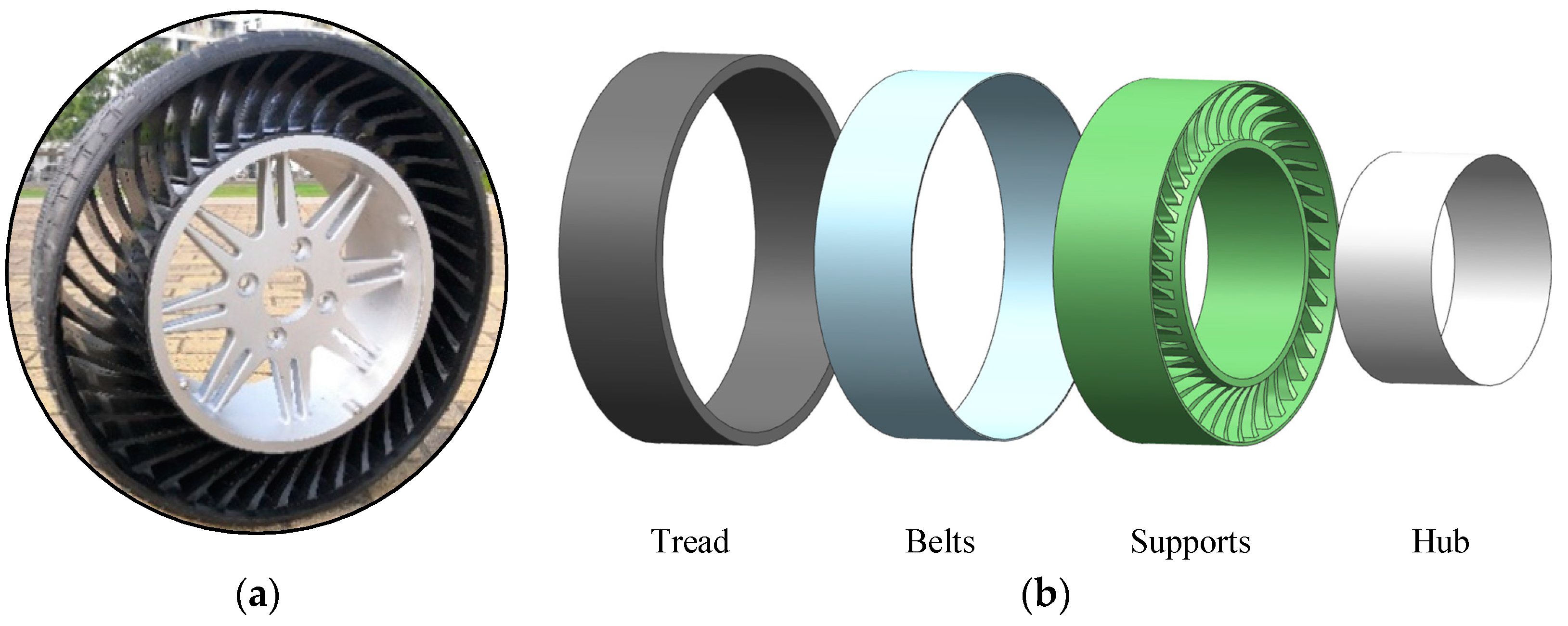 Machines 11 00086 g001 Machines 11 00086 g001