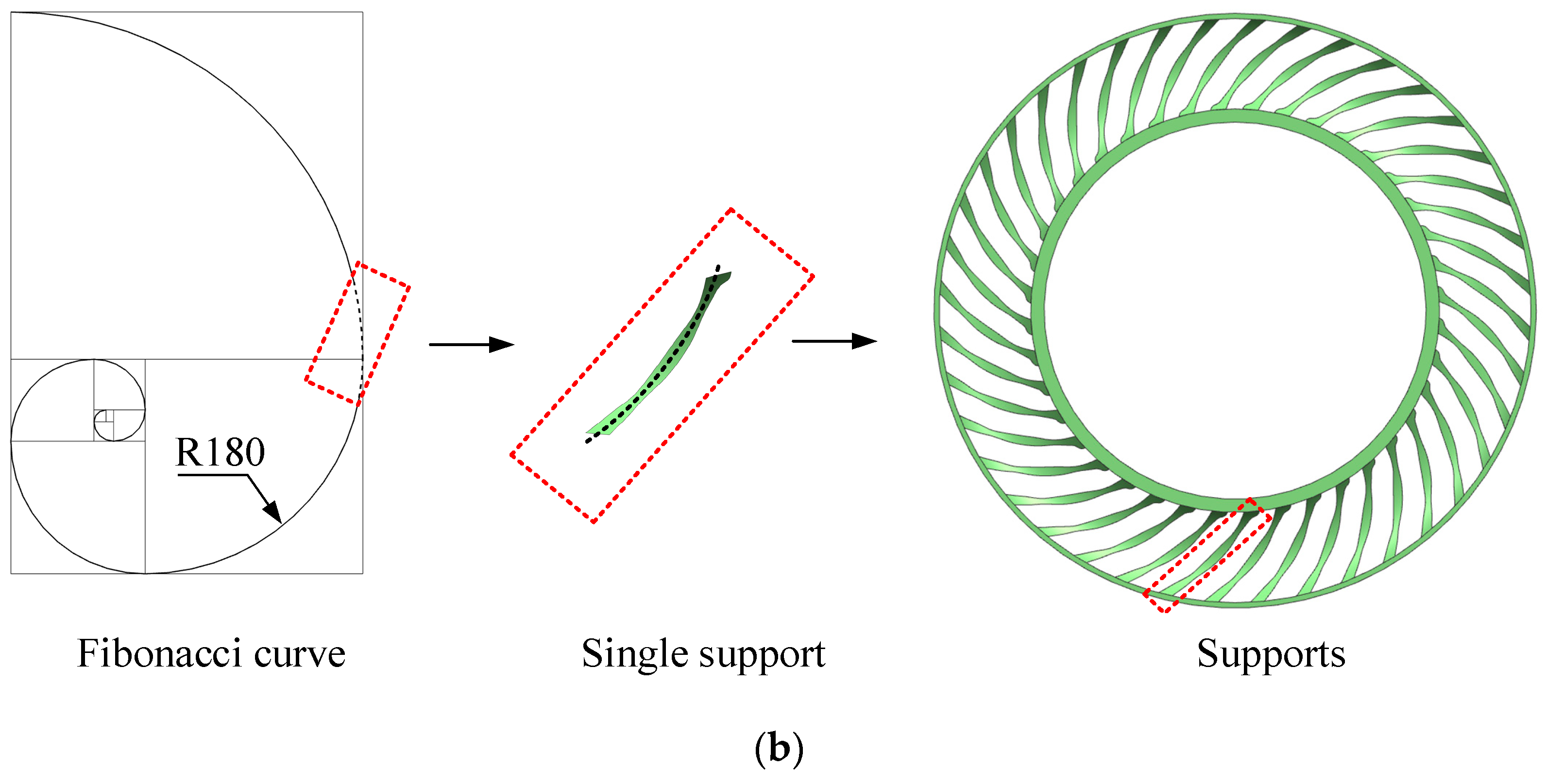 Machines 11 00086 g002b Machines 11 00086 g002b