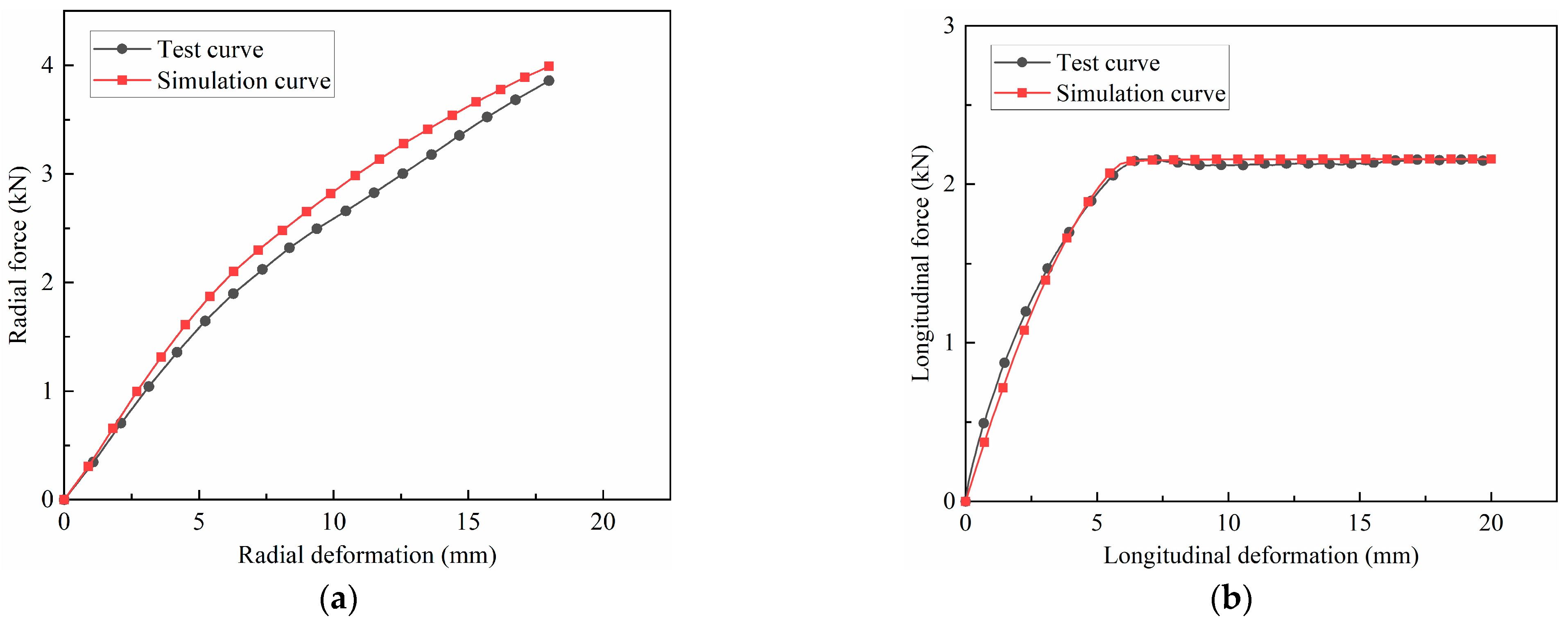 Machines 11 00086 g008 Machines 11 00086 g008
