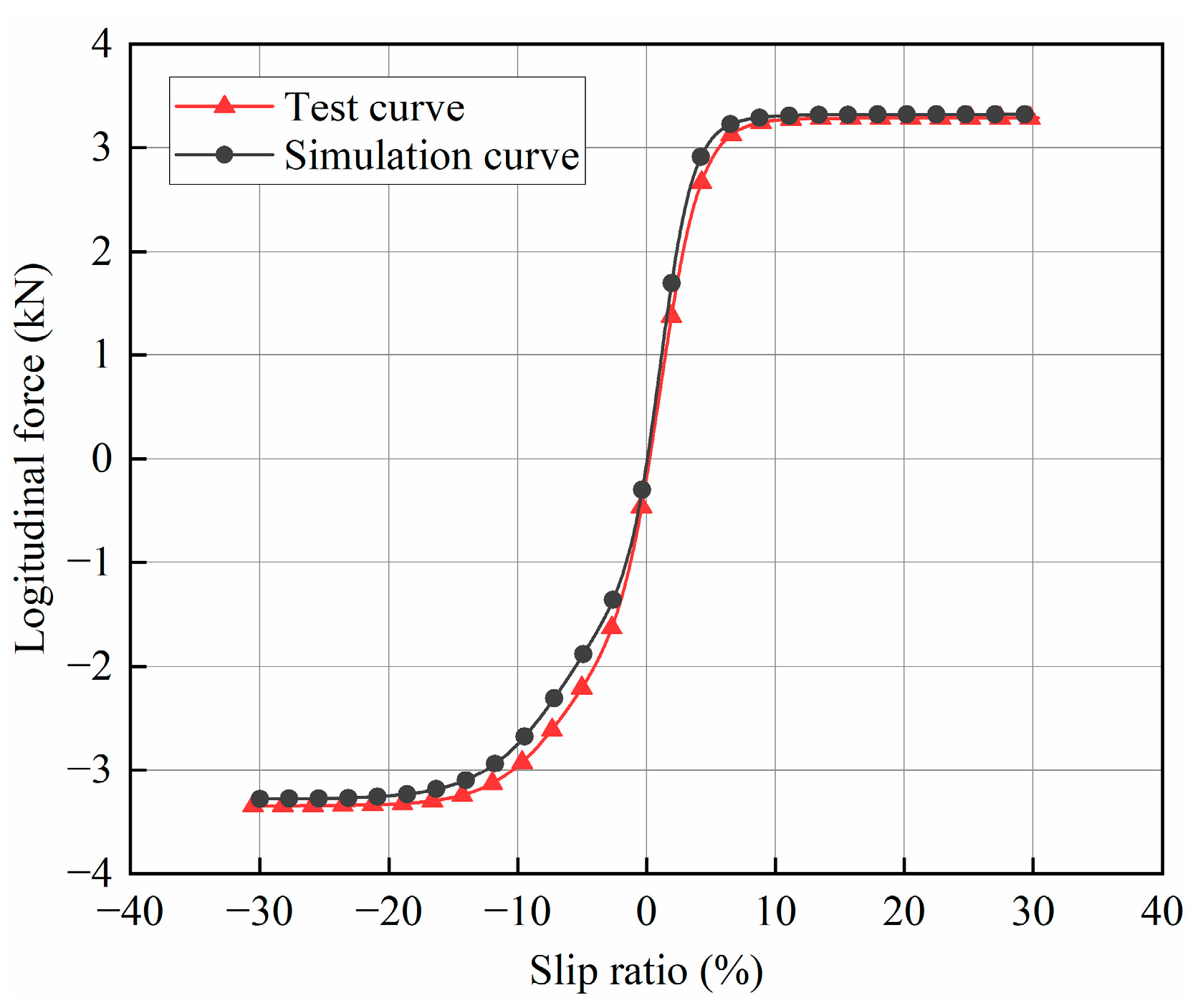 Machines 11 00086 g009 Machines 11 00086 g009