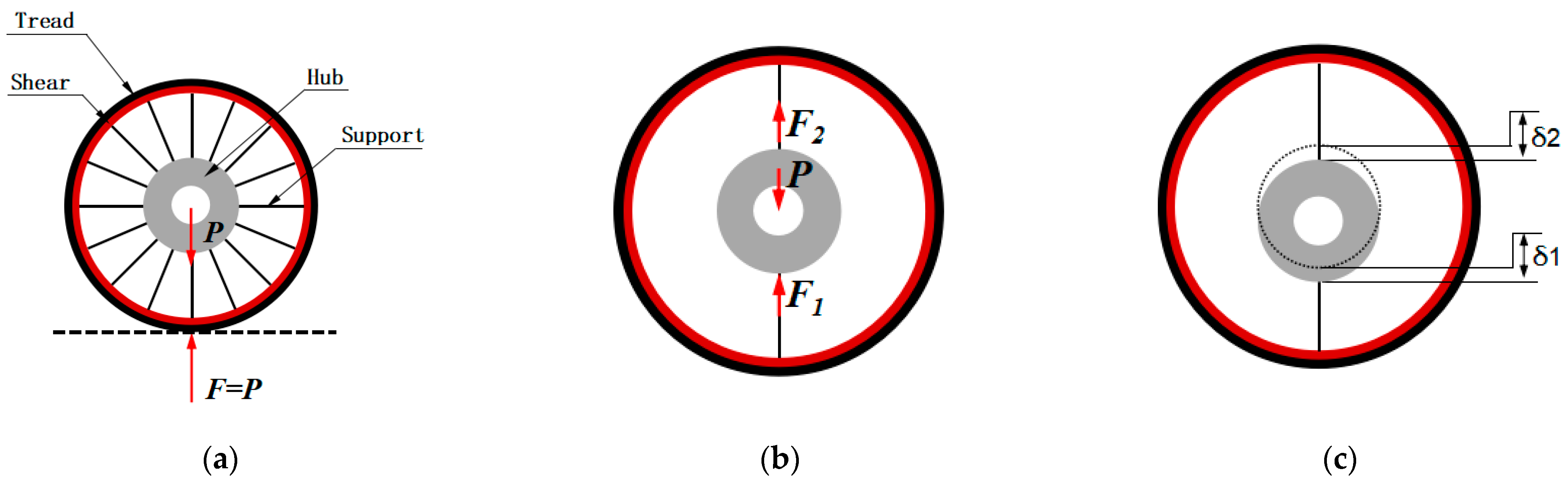 Machines 11 00086 g010 Machines 11 00086 g010