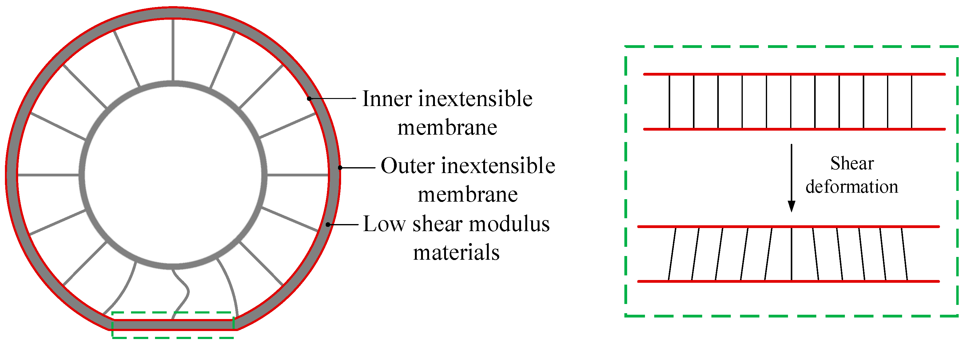 Machines 11 00086 g011 Machines 11 00086 g011