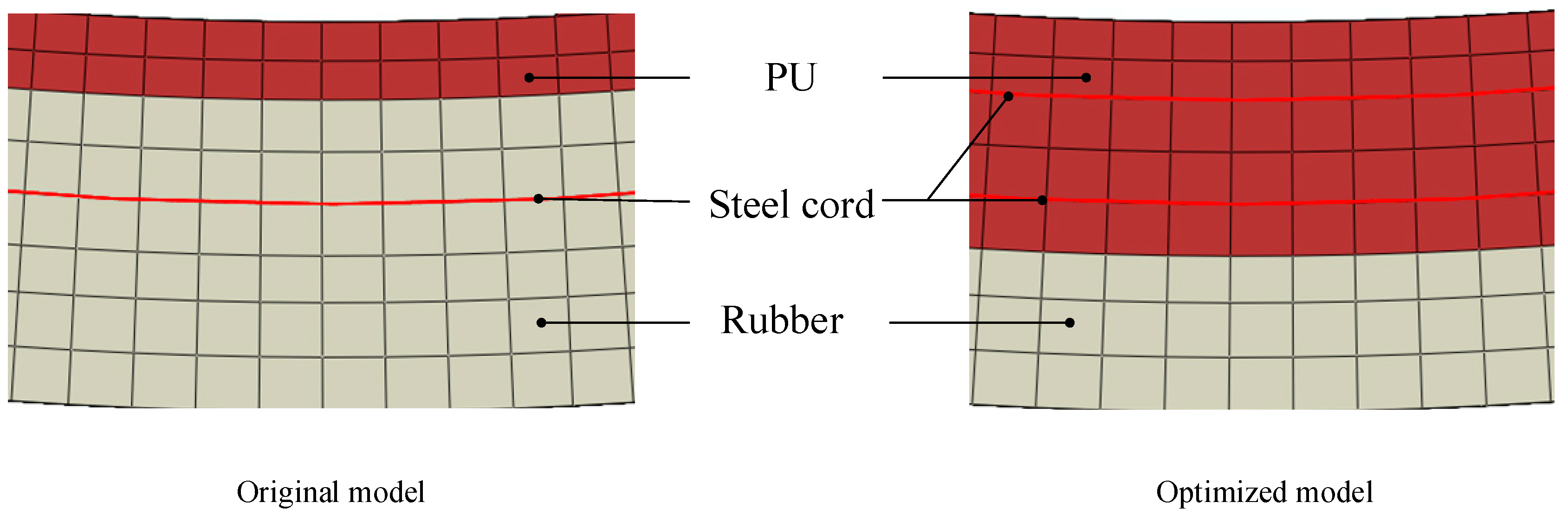 Machines 11 00086 g012 Machines 11 00086 g012