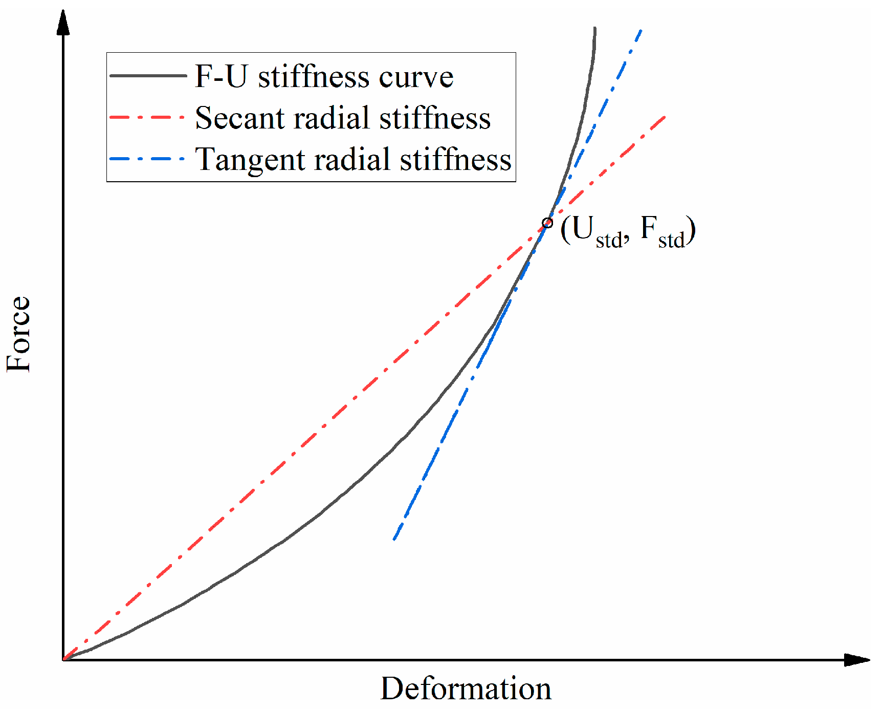 Machines 11 00086 g015 Machines 11 00086 g015