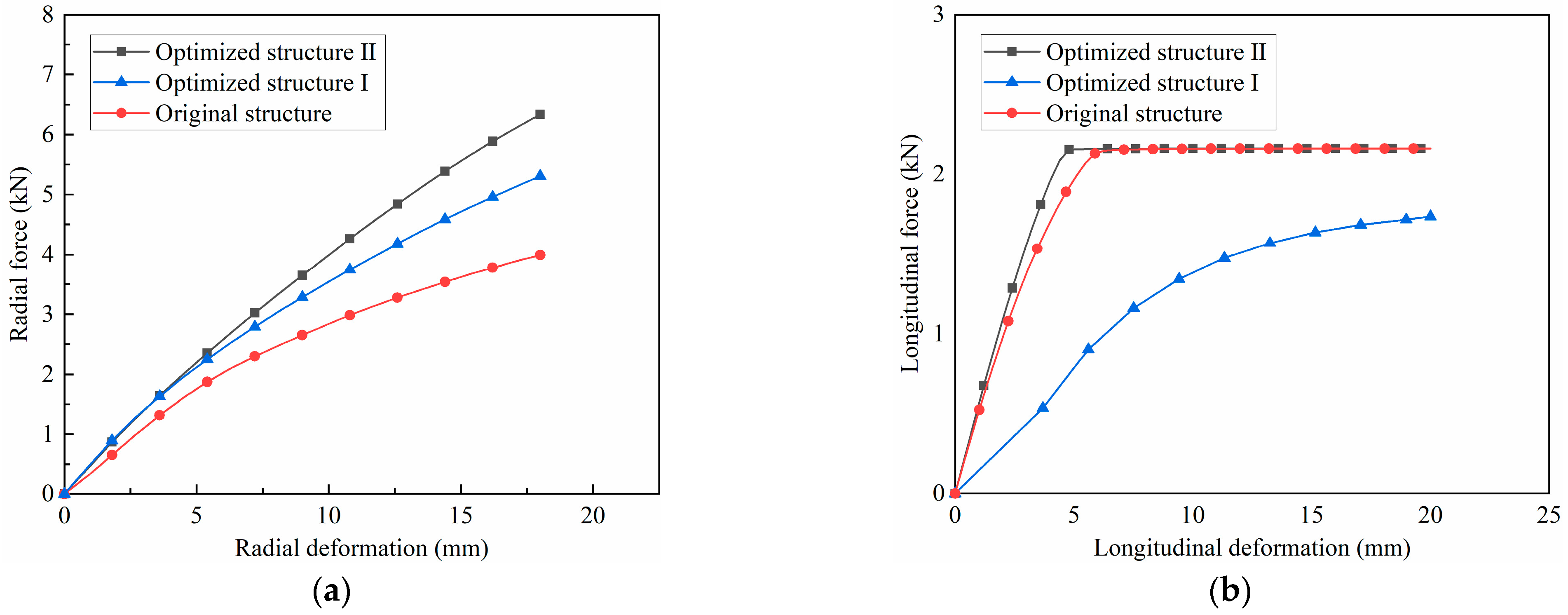 Machines 11 00086 g016 Machines 11 00086 g016