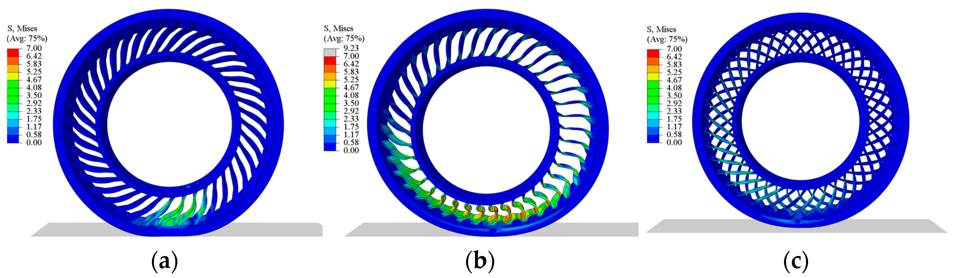 Machines 11 00086 g018 Machines 11 00086 g018