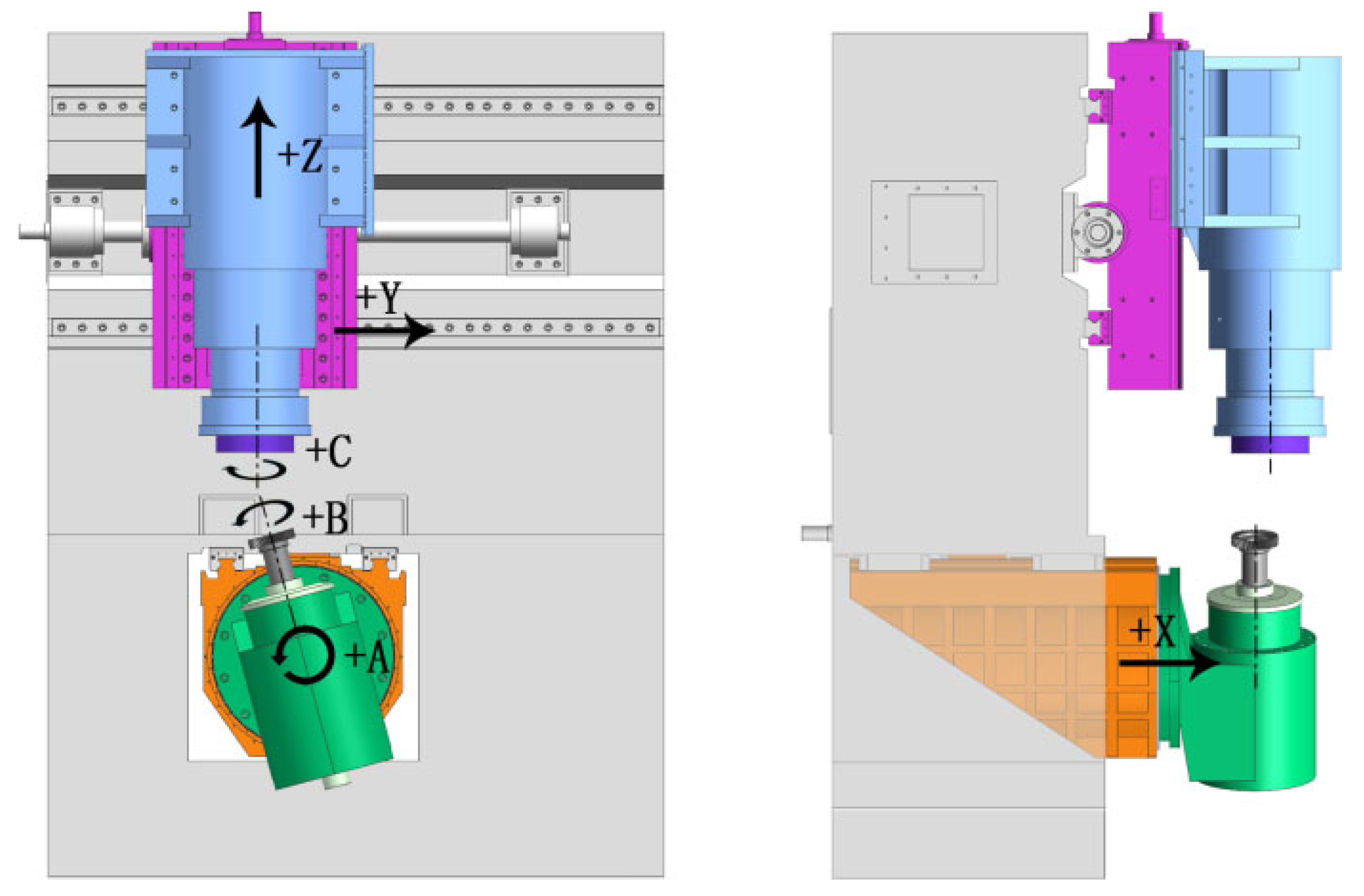 Machines 11 00087 g006