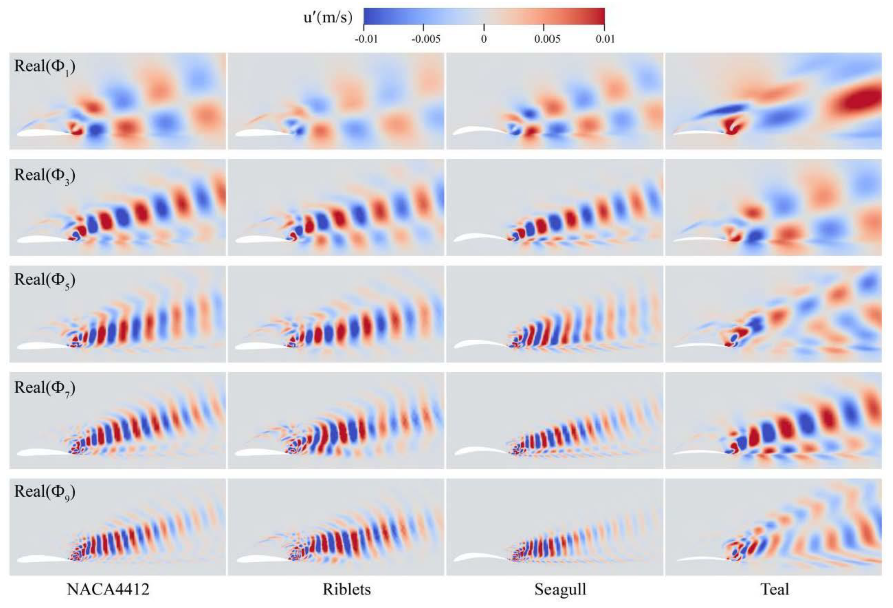 Machines 11 00088 g007