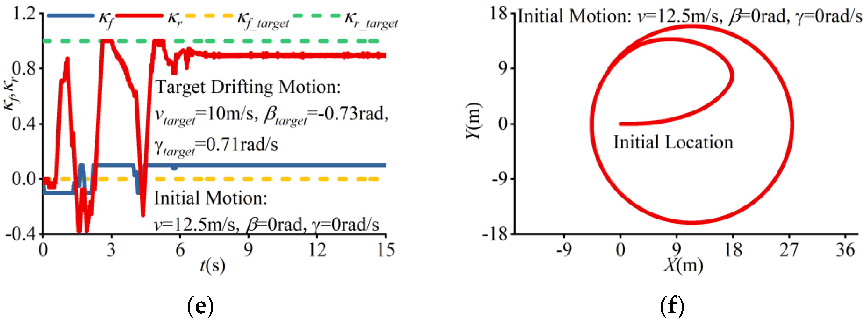 Machines 11 00090 g010c