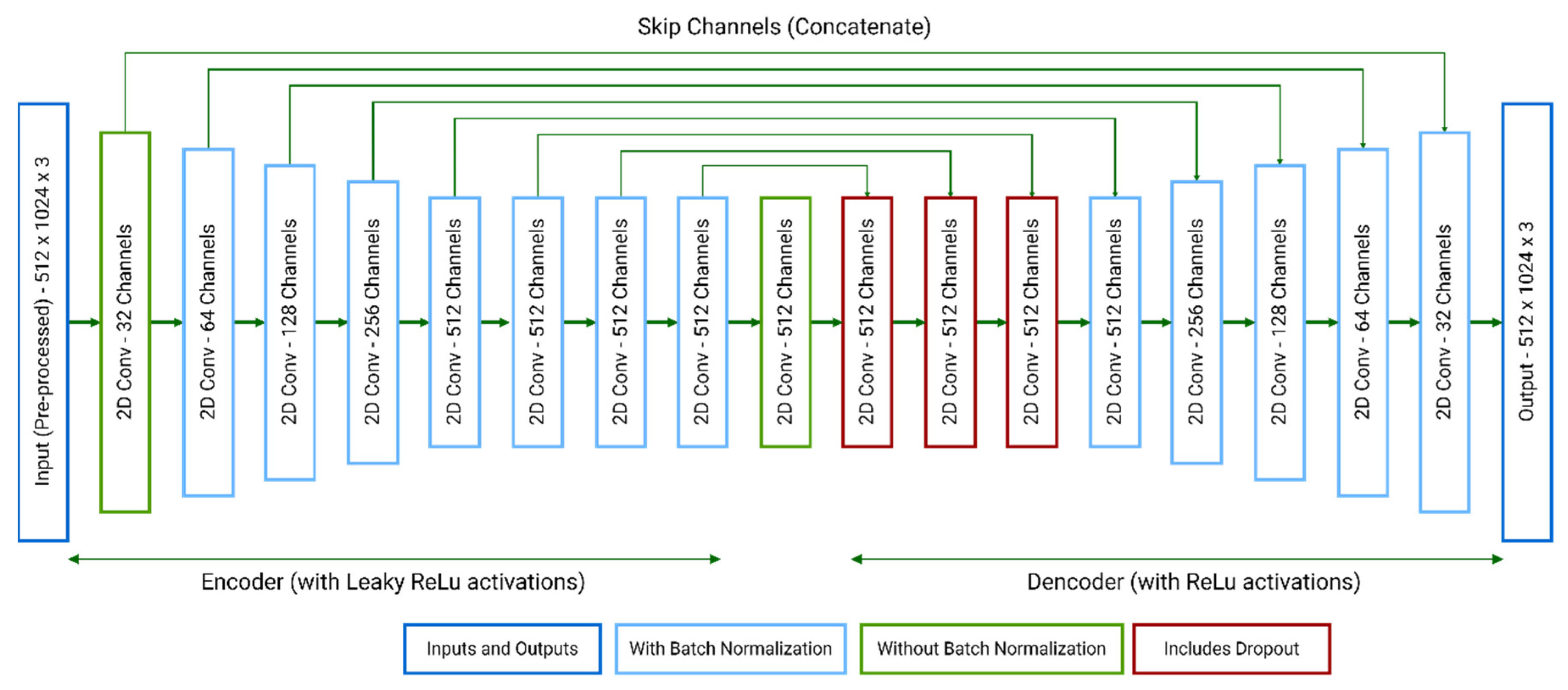 Machines 11 00091 g014