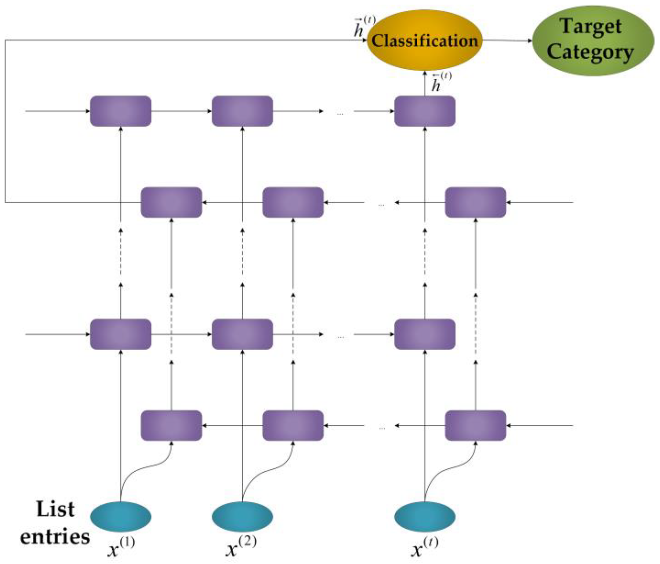 Machines 11 00092 g002