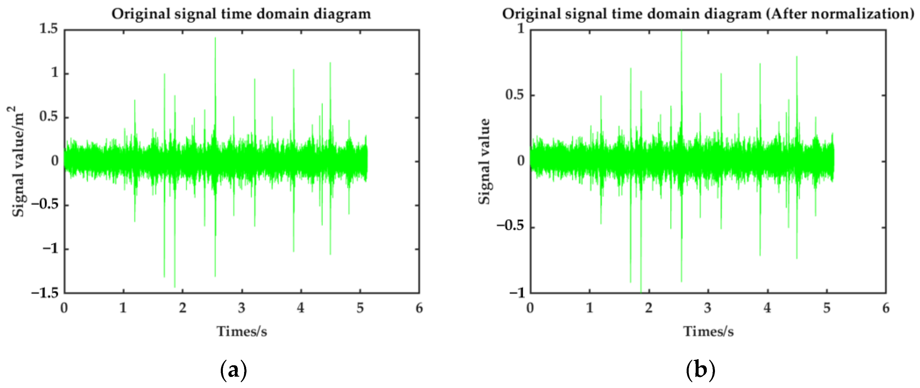 Machines 11 00092 g004