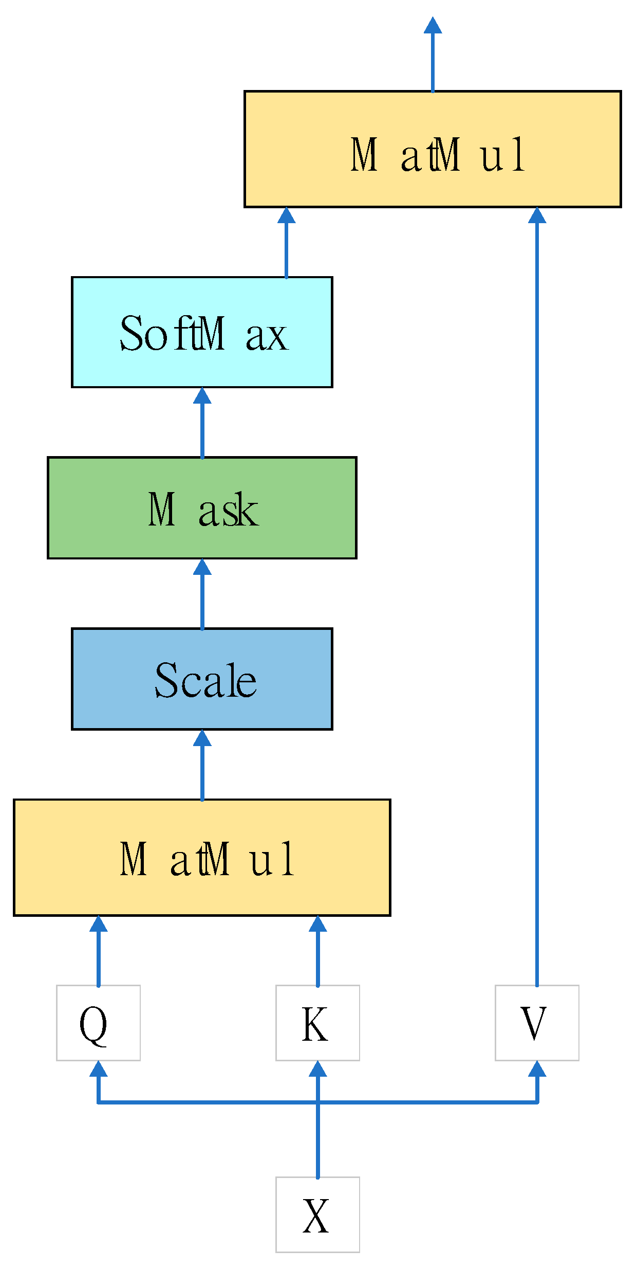Machines 11 00094 g001