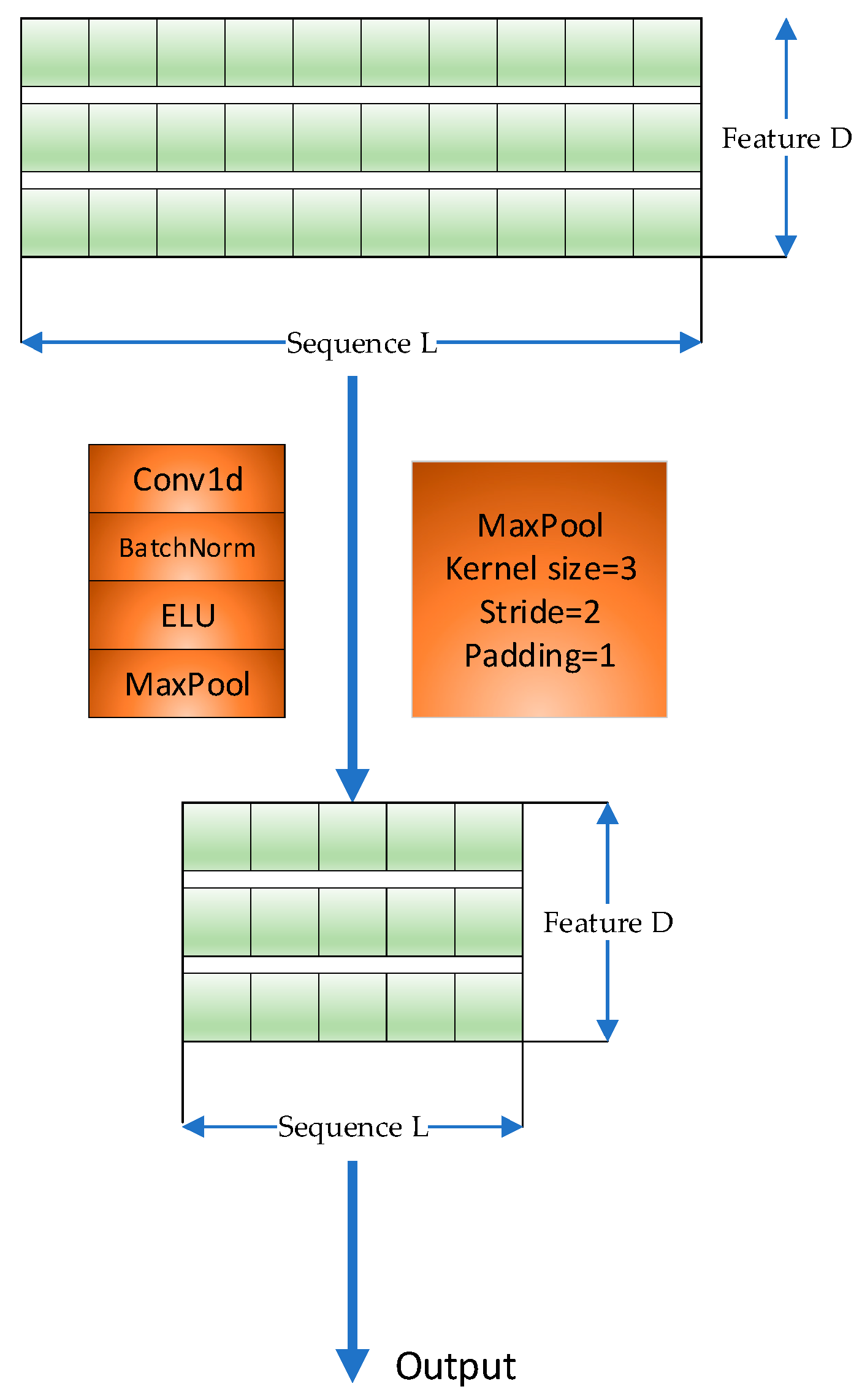 Machines 11 00094 g005