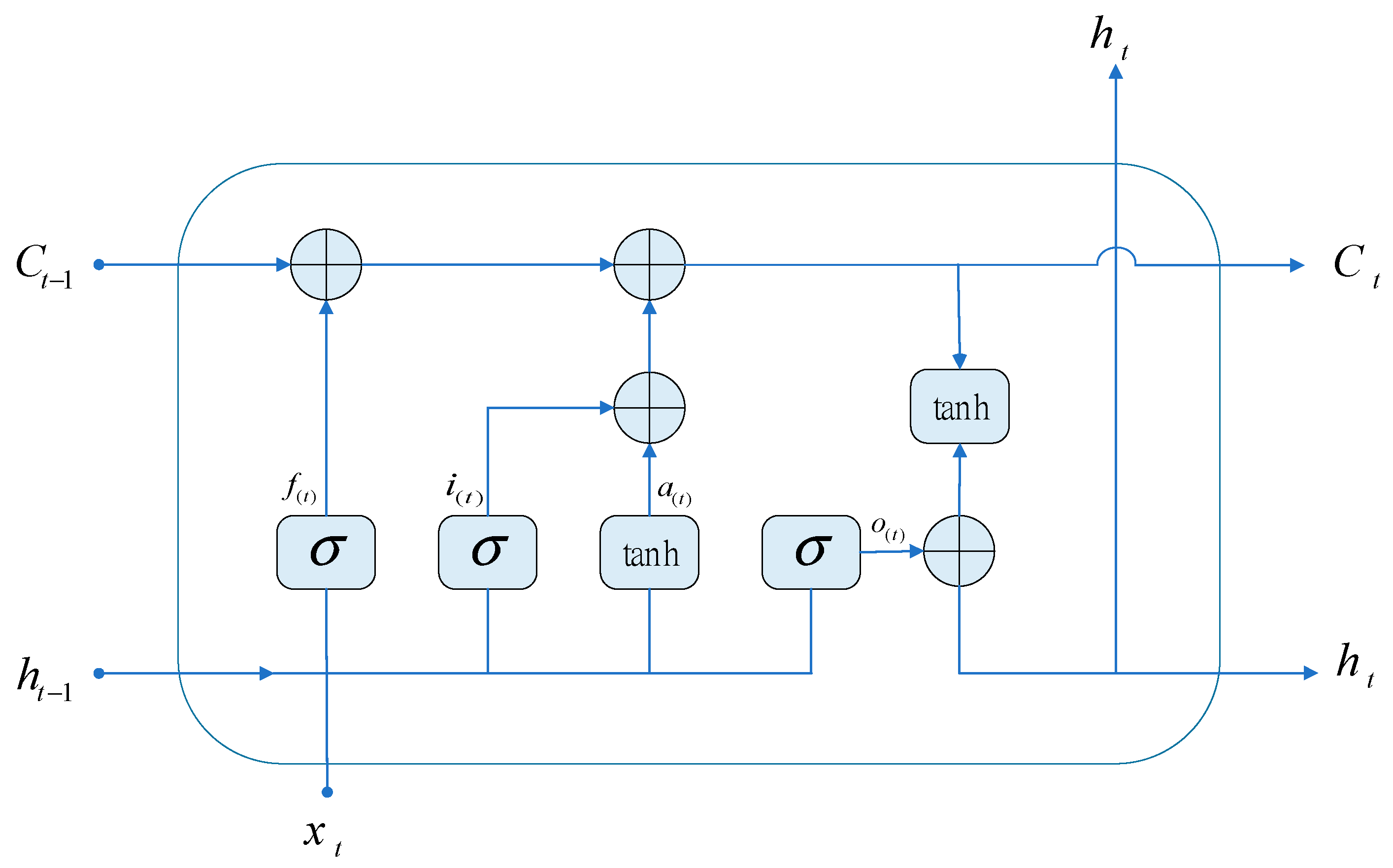 Machines 11 00094 g006