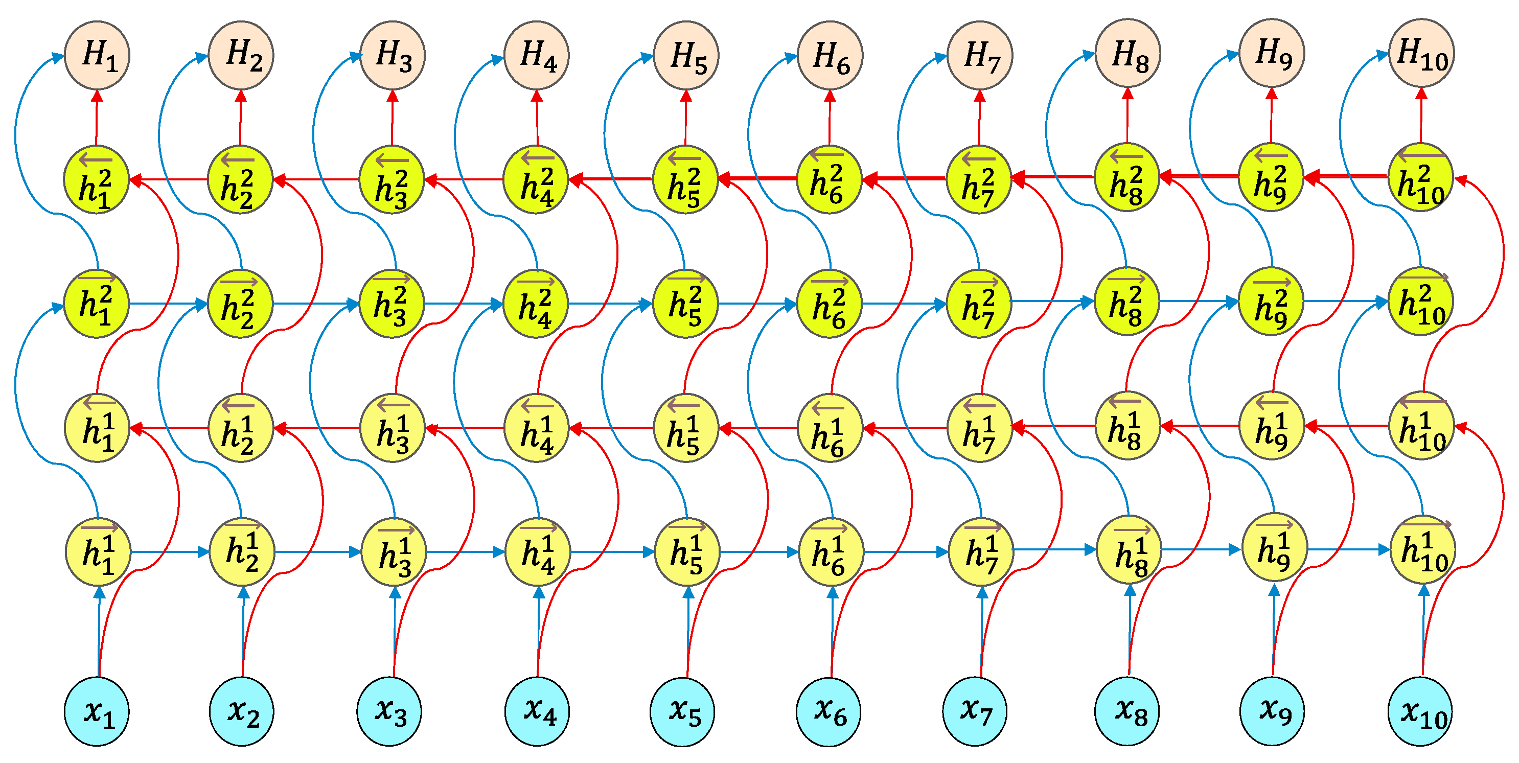 Machines 11 00094 g007