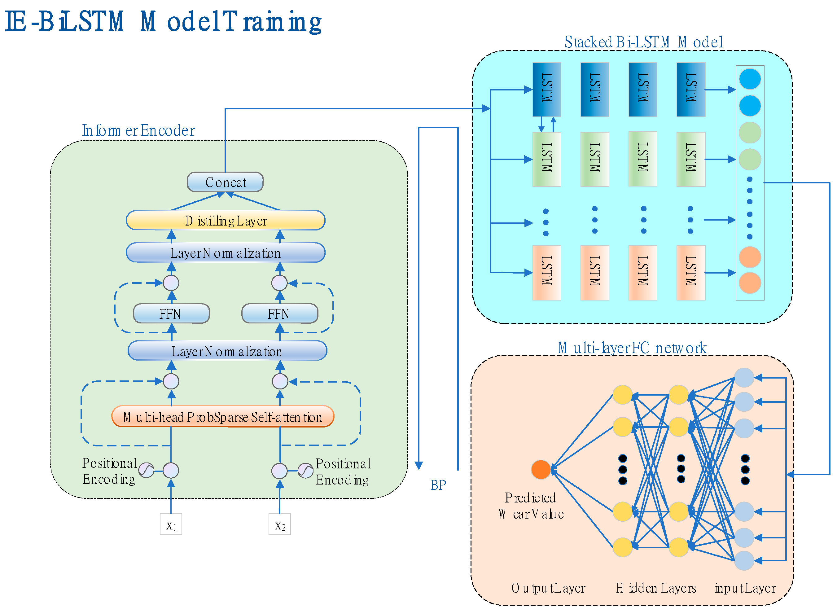 Machines 11 00094 g008