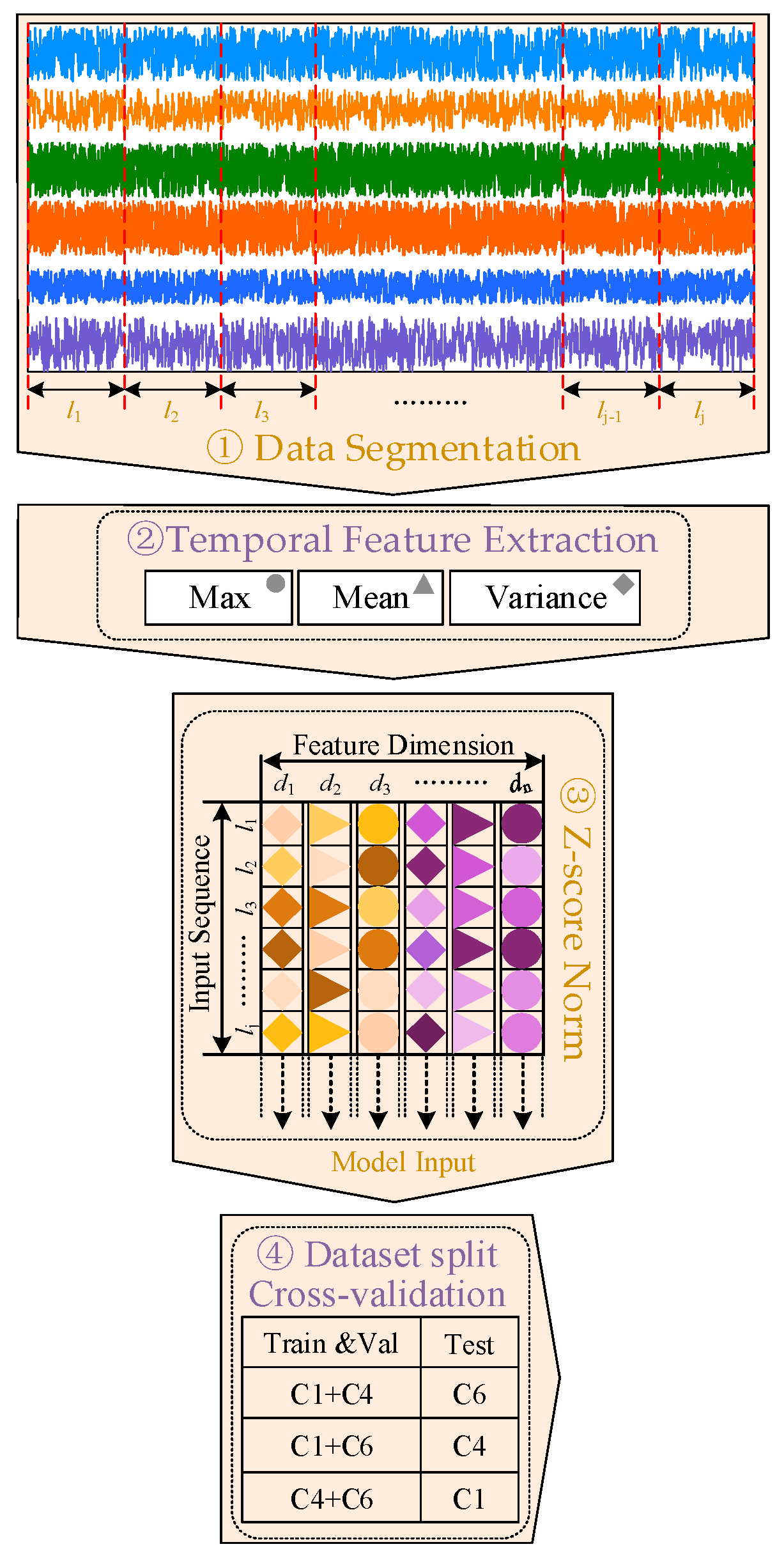 Machines 11 00094 g010