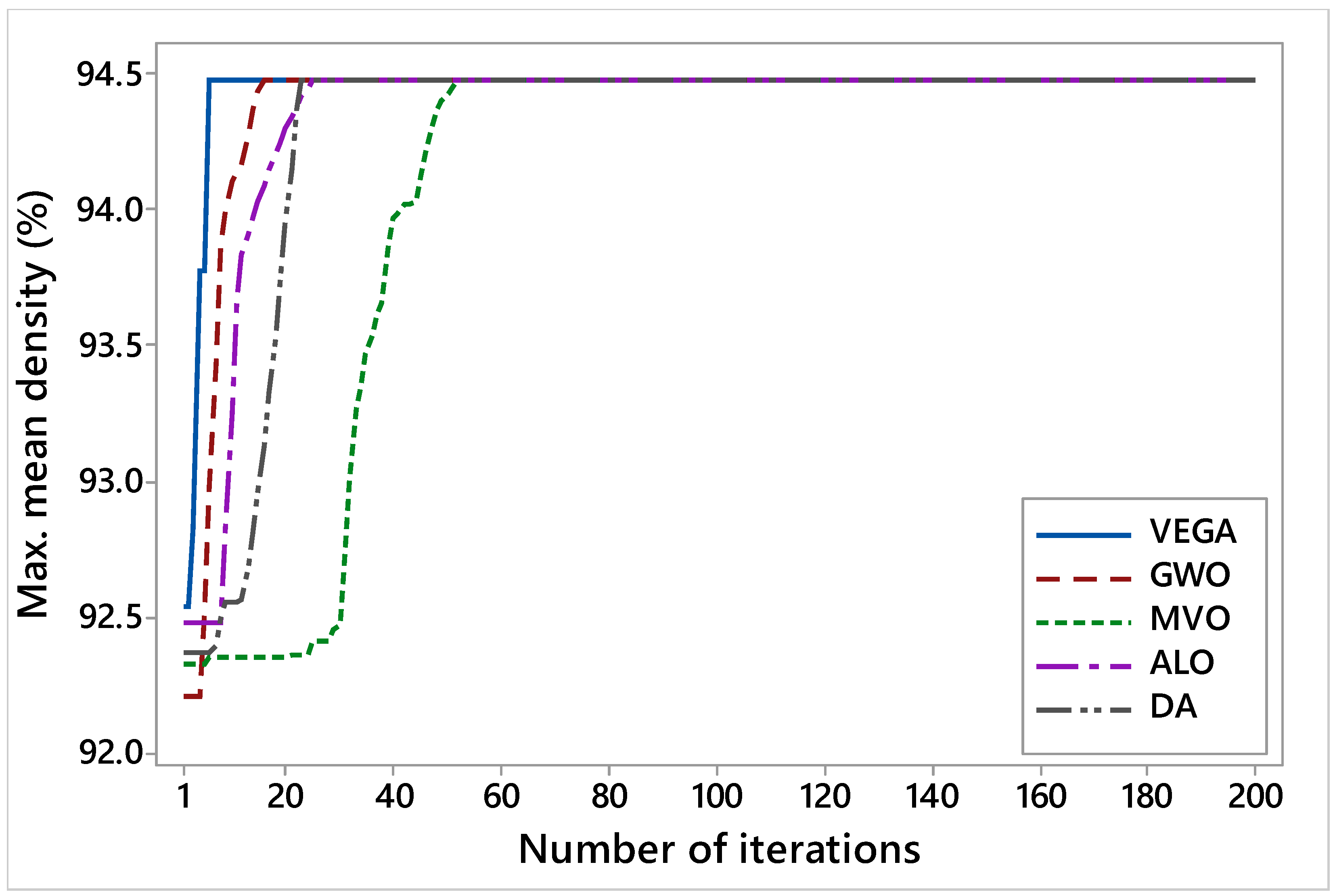 Machines 11 00095 g004