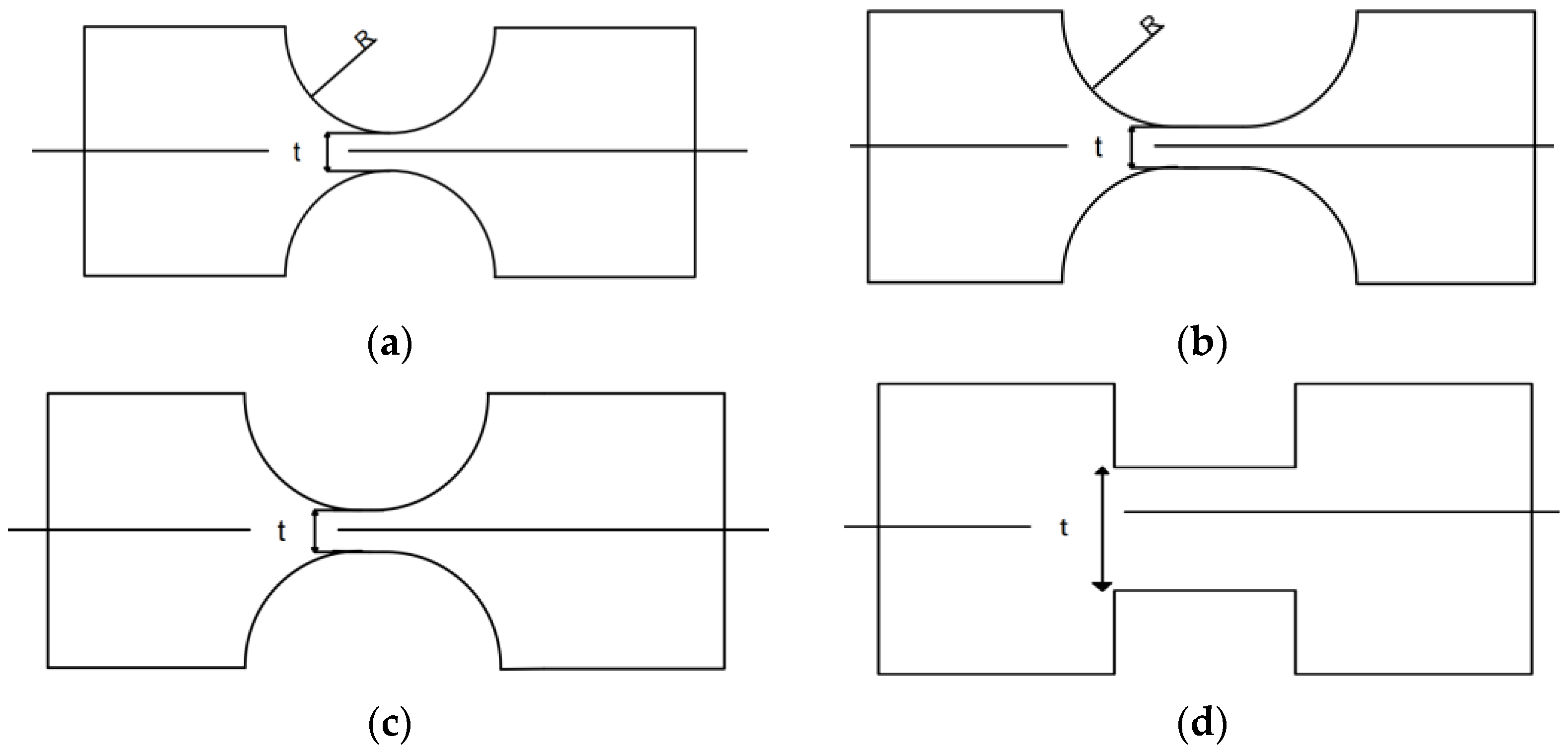 Machines 11 00096 g005 Machines 11 00096 g005