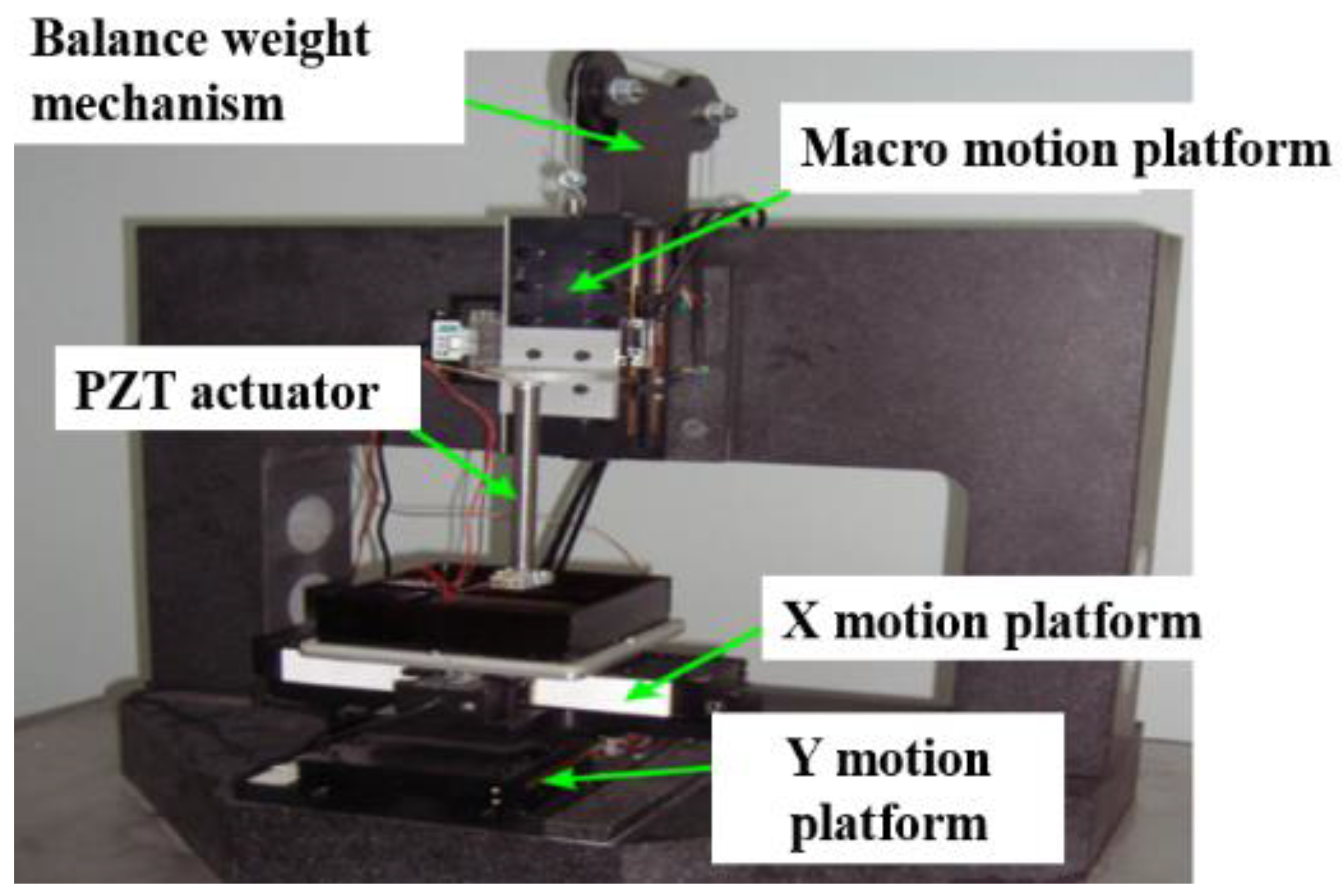 Machines 11 00096 g010 Machines 11 00096 g010