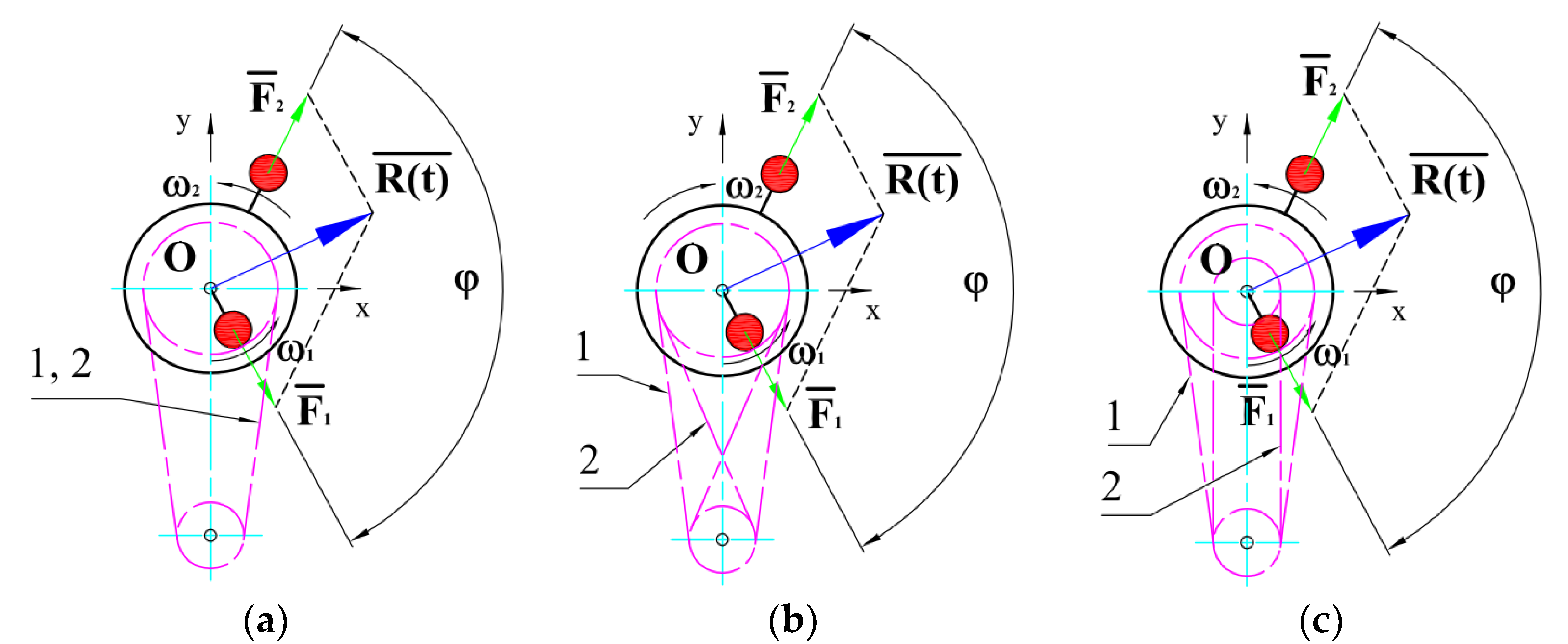 Machines 11 00097 g003 Machines 11 00097 g003