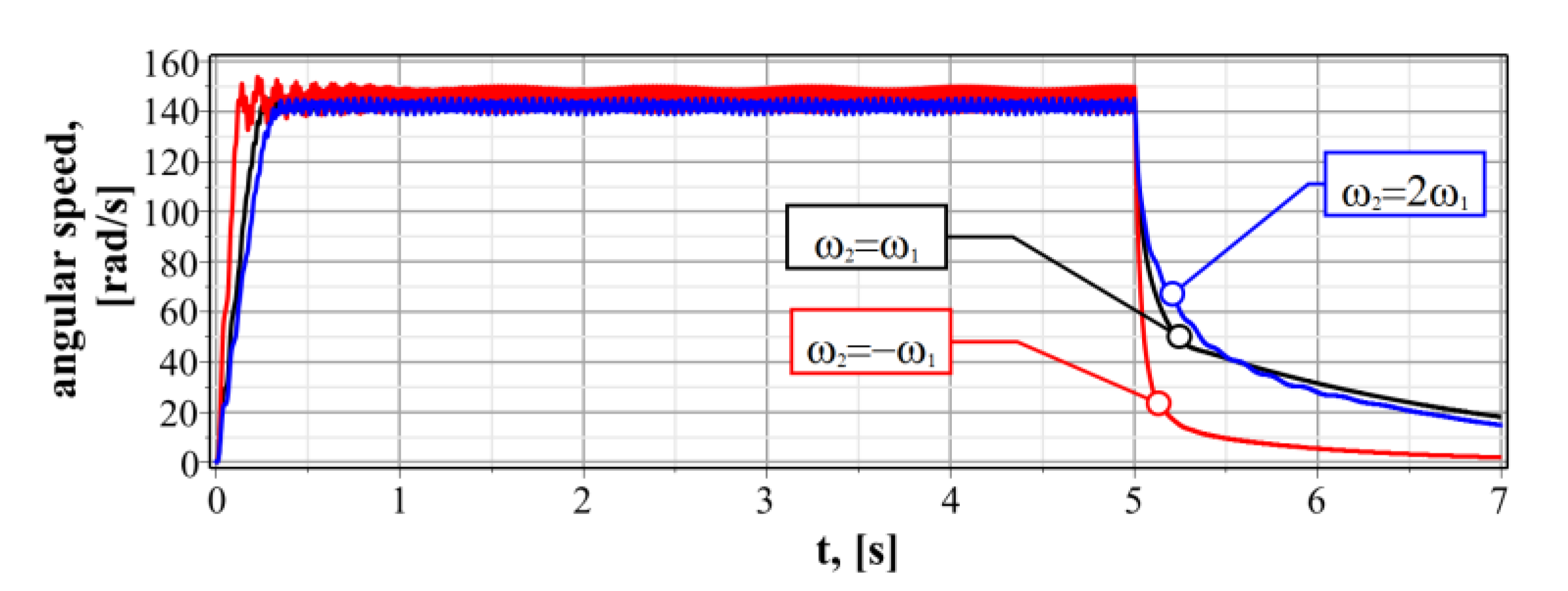 Machines 11 00097 g004 Machines 11 00097 g004