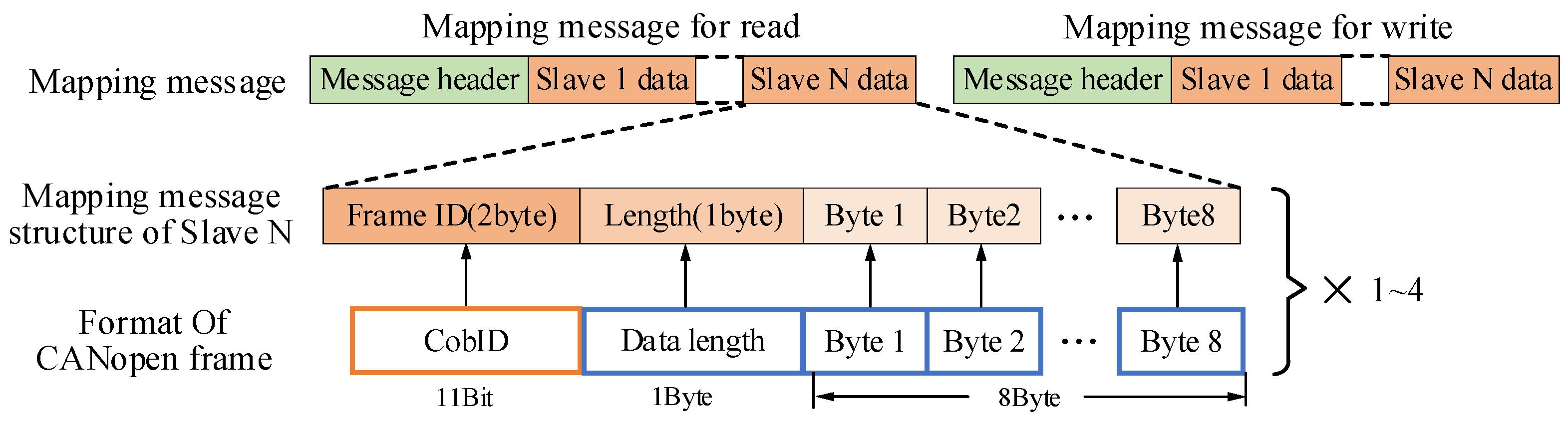 Machines 11 00098 g008 Machines 11 00098 g008