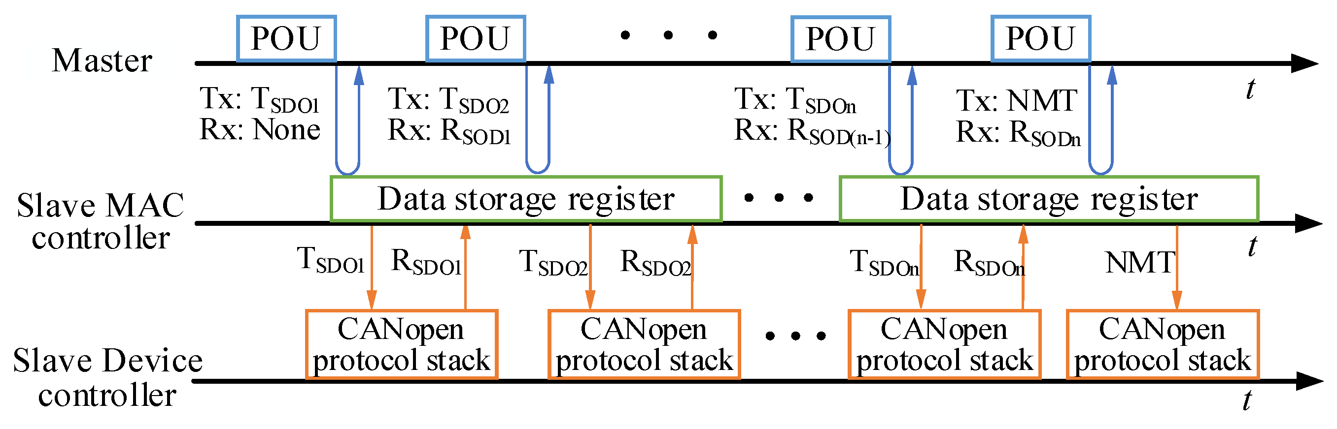 Machines 11 00098 g009 Machines 11 00098 g009