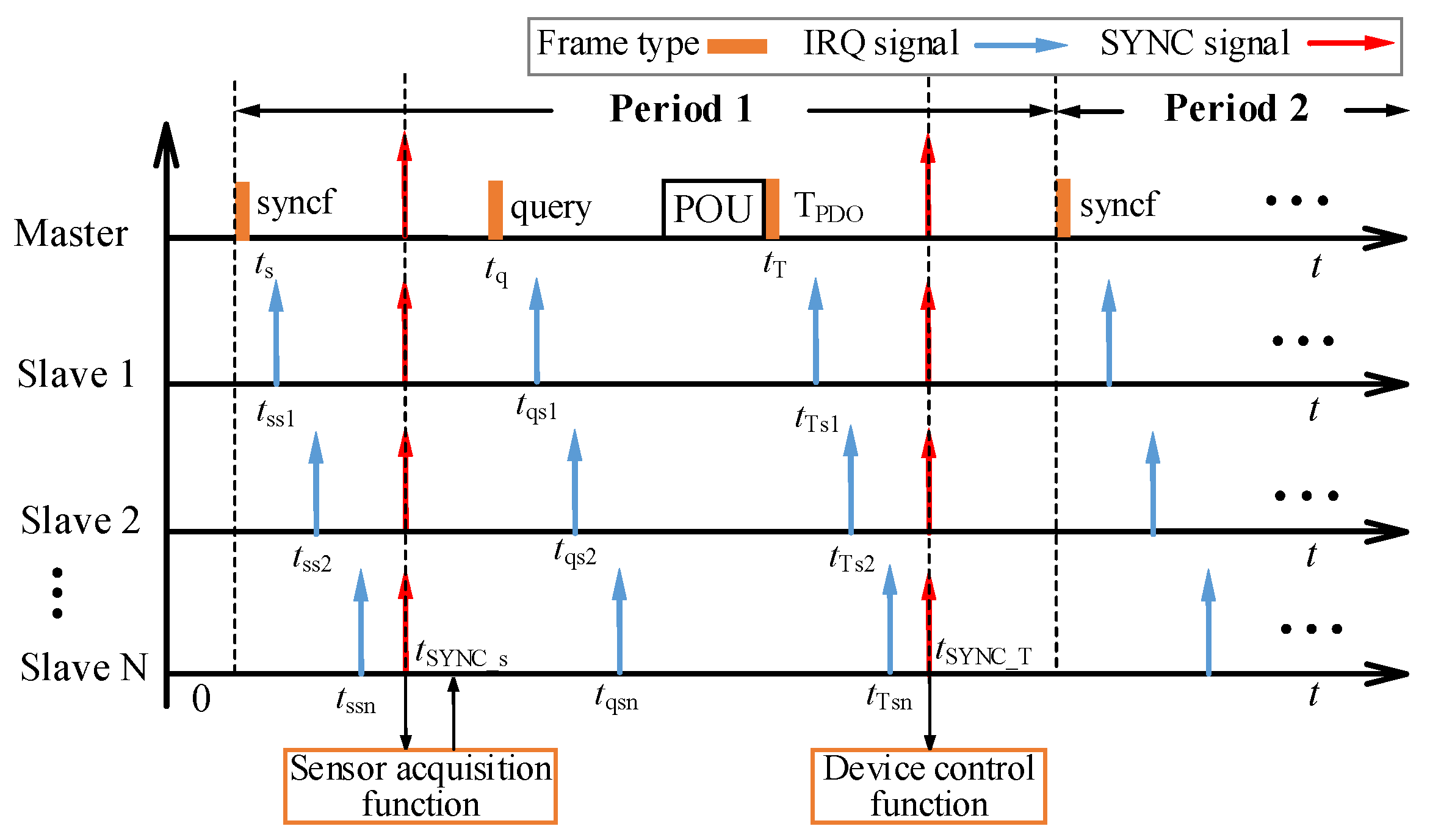 Machines 11 00098 g011 Machines 11 00098 g011