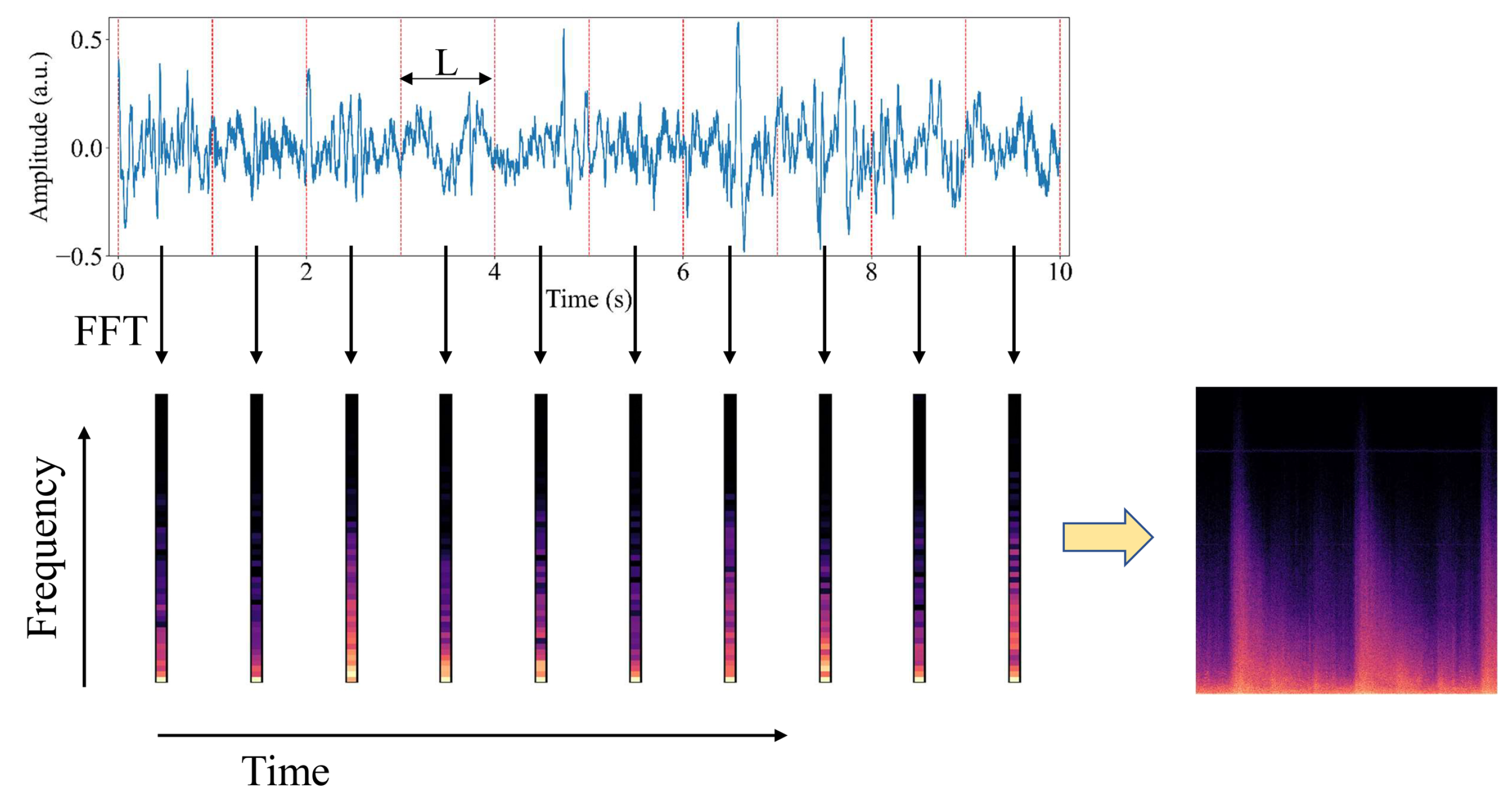 Machines 11 00099 g002