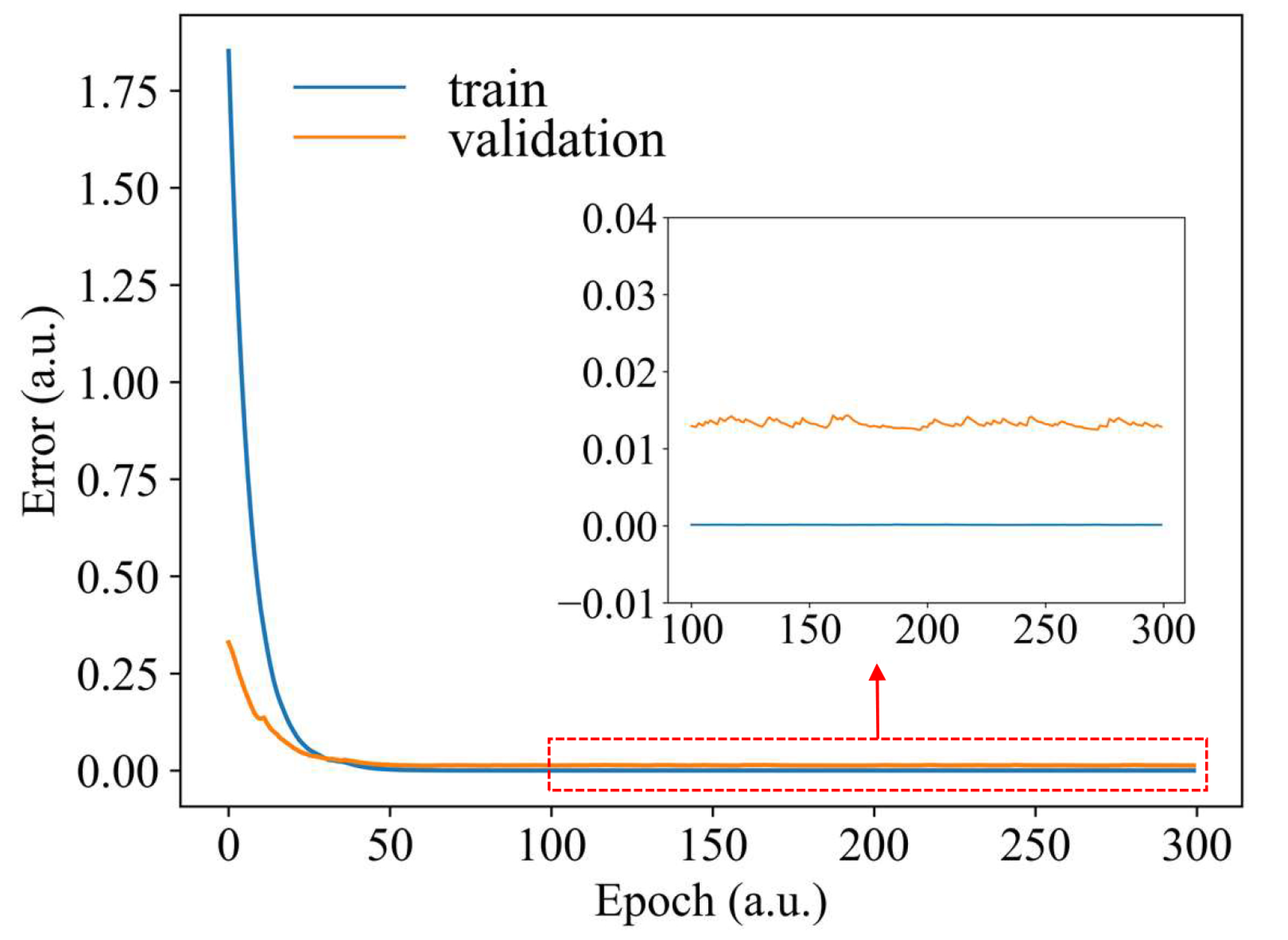 Machines 11 00099 g006