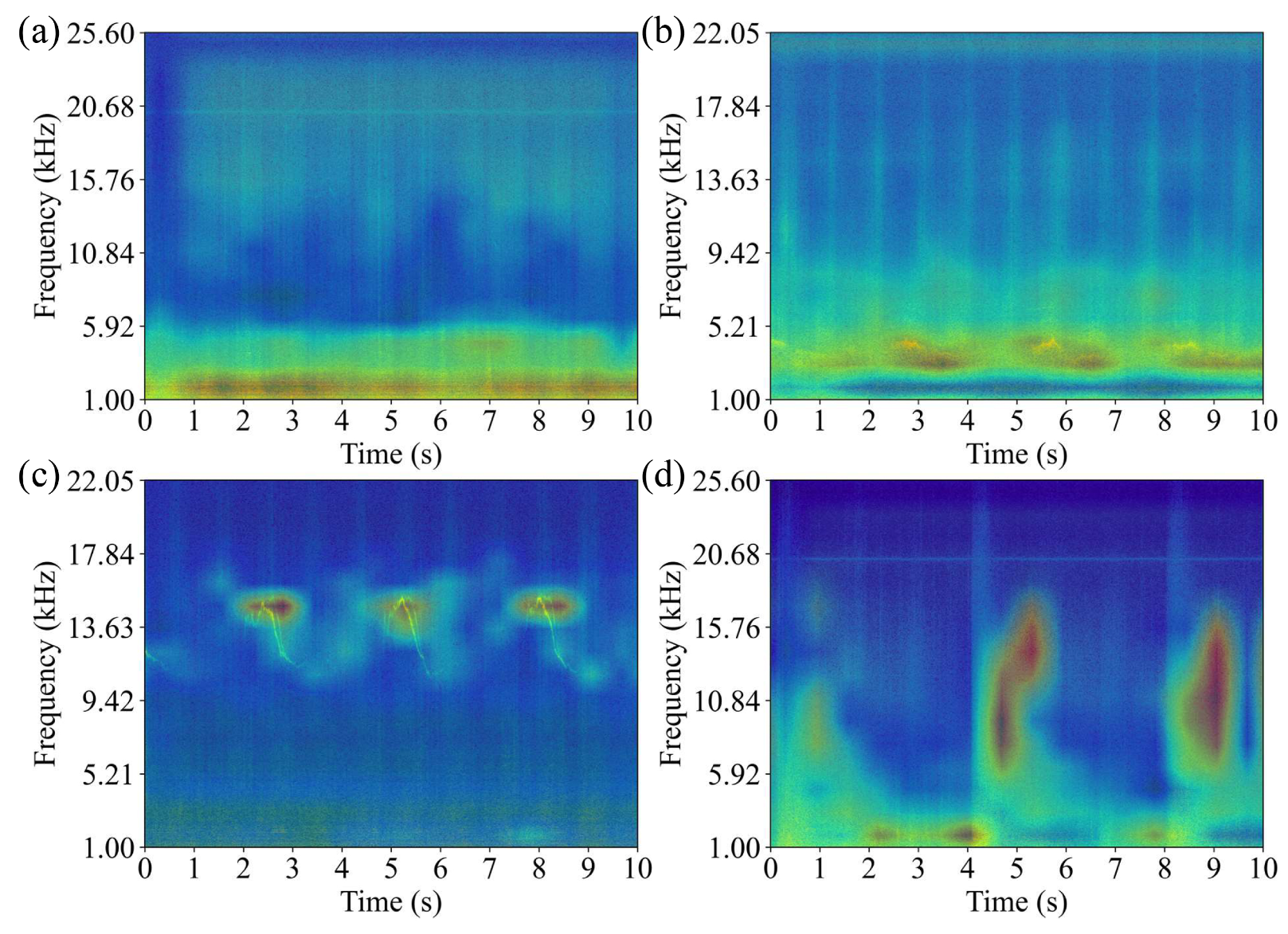 Machines 11 00099 g008