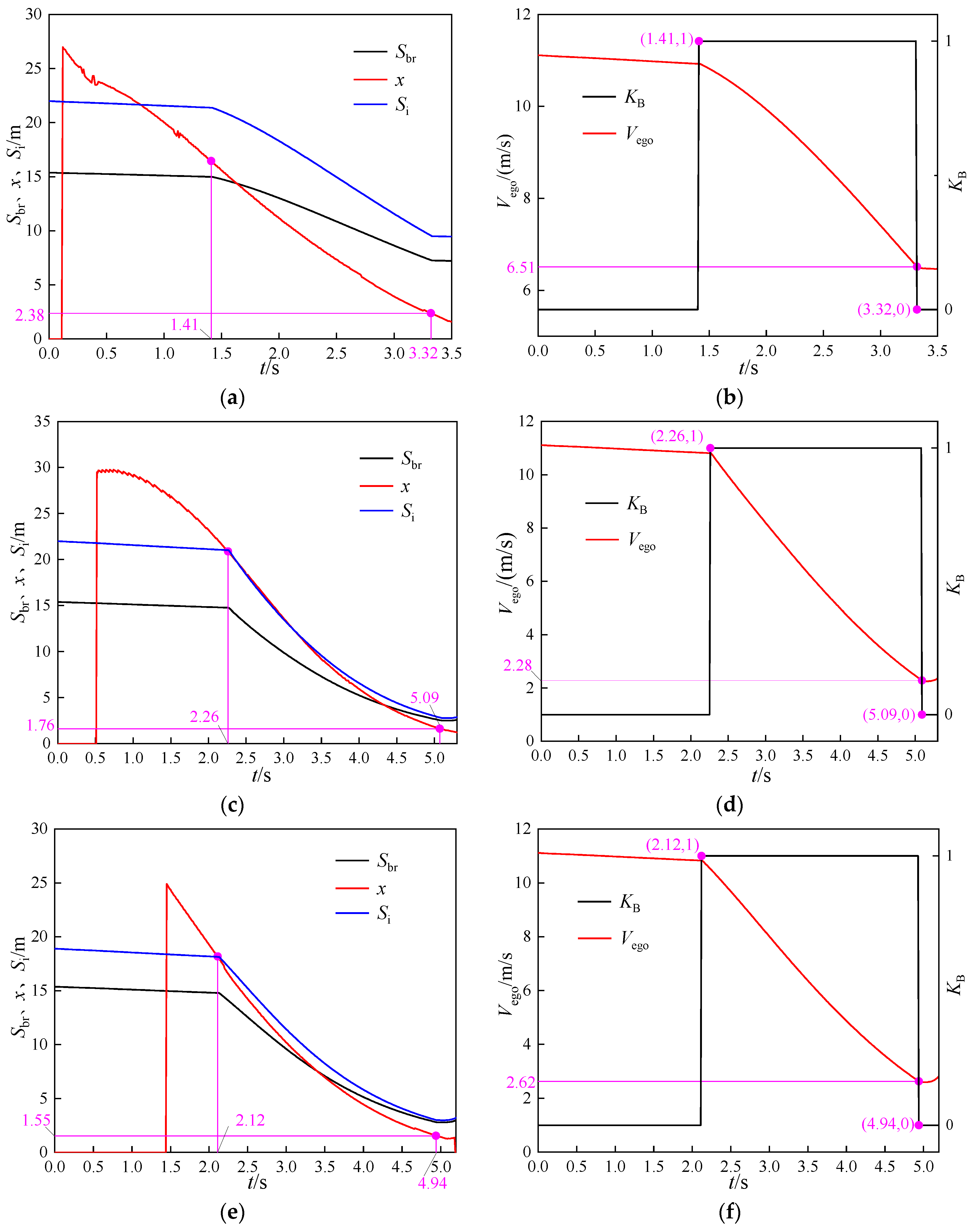 Machines 11 00100 g008a Machines 11 00100 g008a