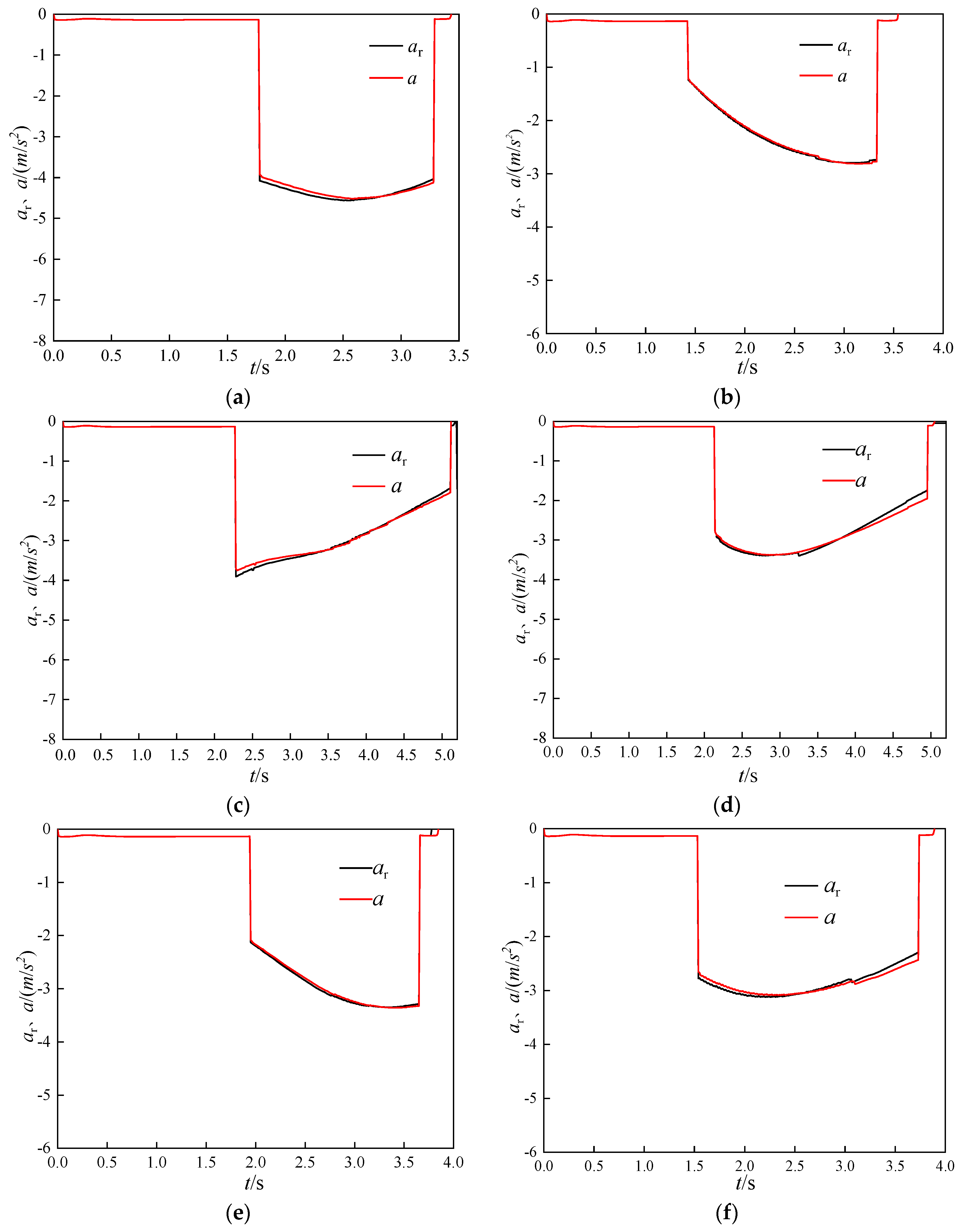 Machines 11 00100 g009 Machines 11 00100 g009