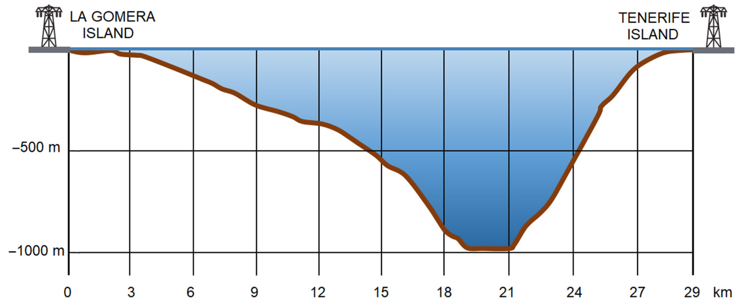 Machines 11 00101 g005