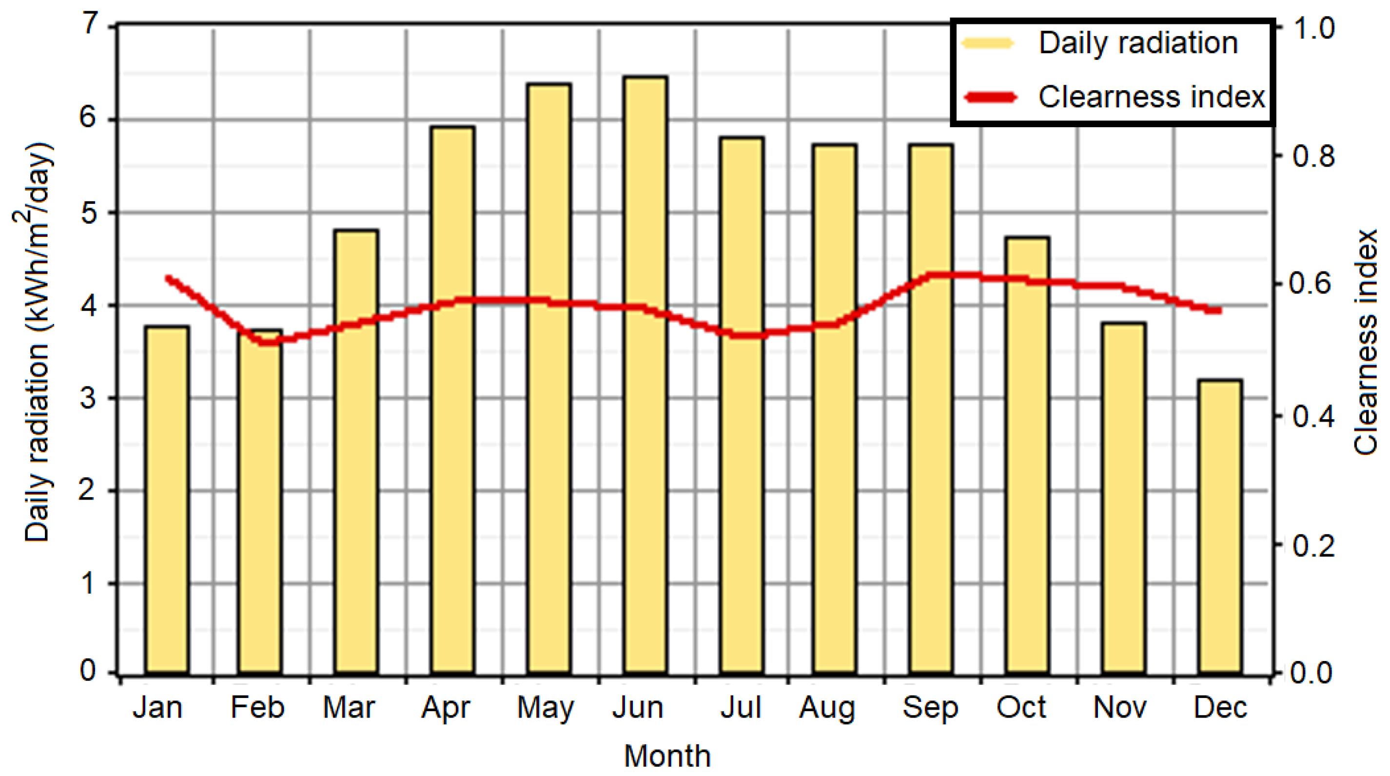 Machines 11 00101 g008