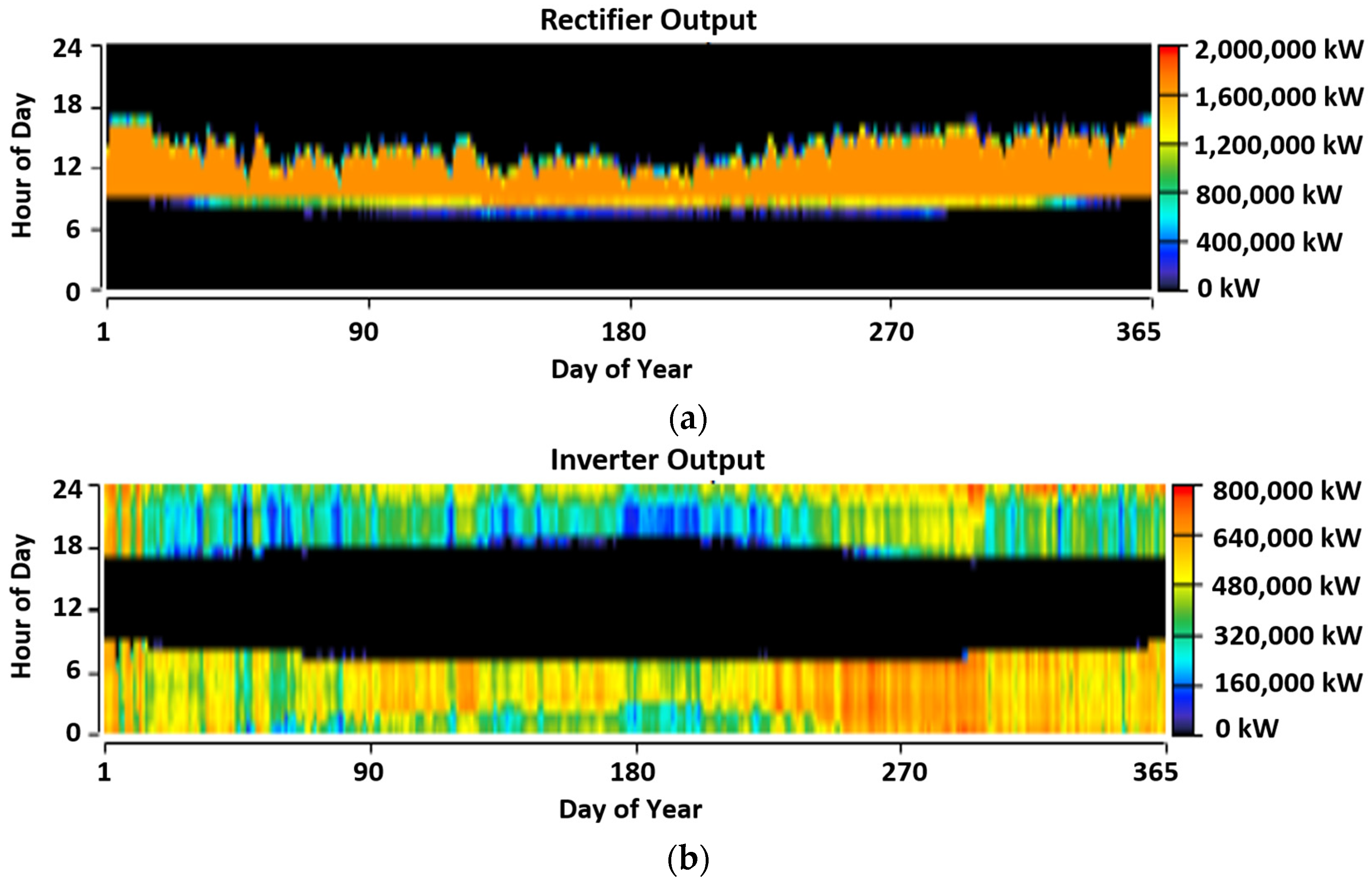 Machines 11 00101 g012