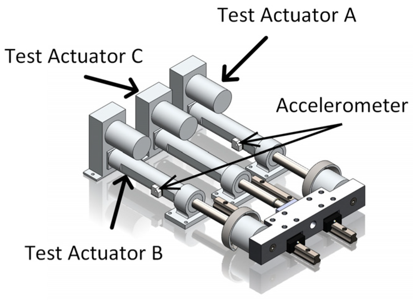 Machines 11 00102 g003 Machines 11 00102 g003