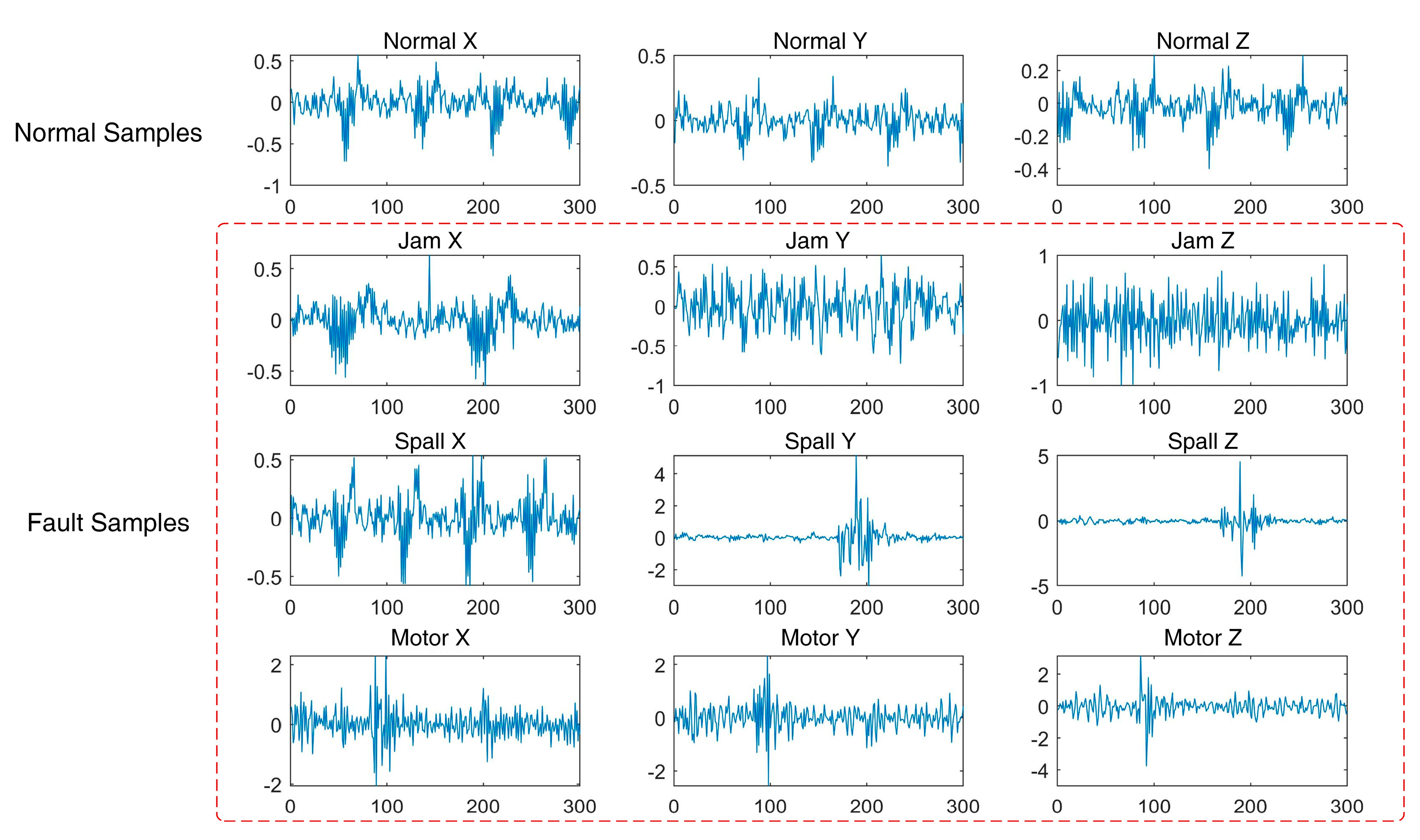 Machines 11 00102 g005 Machines 11 00102 g005