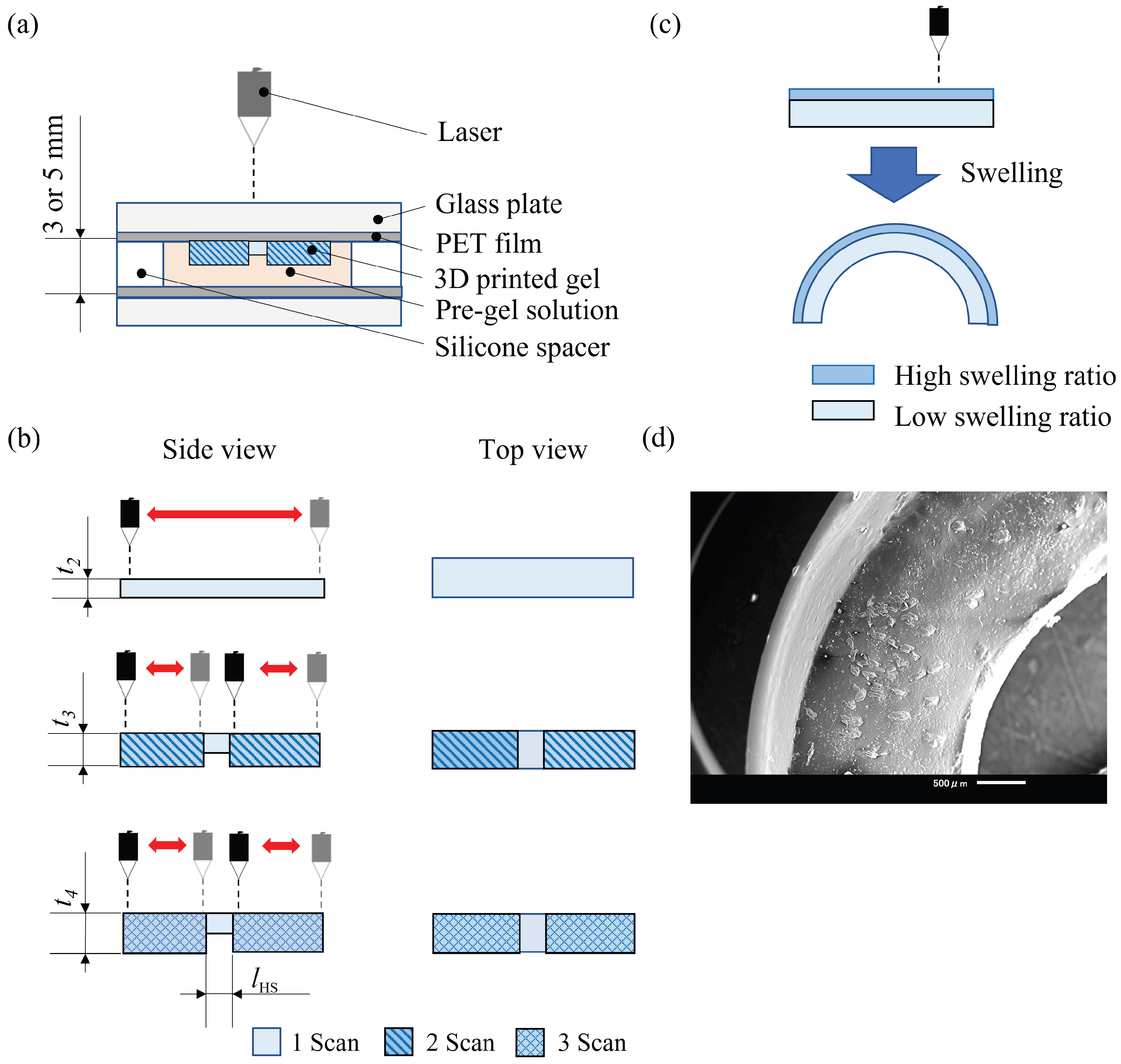 Machines 11 00103 g001 Machines 11 00103 g001