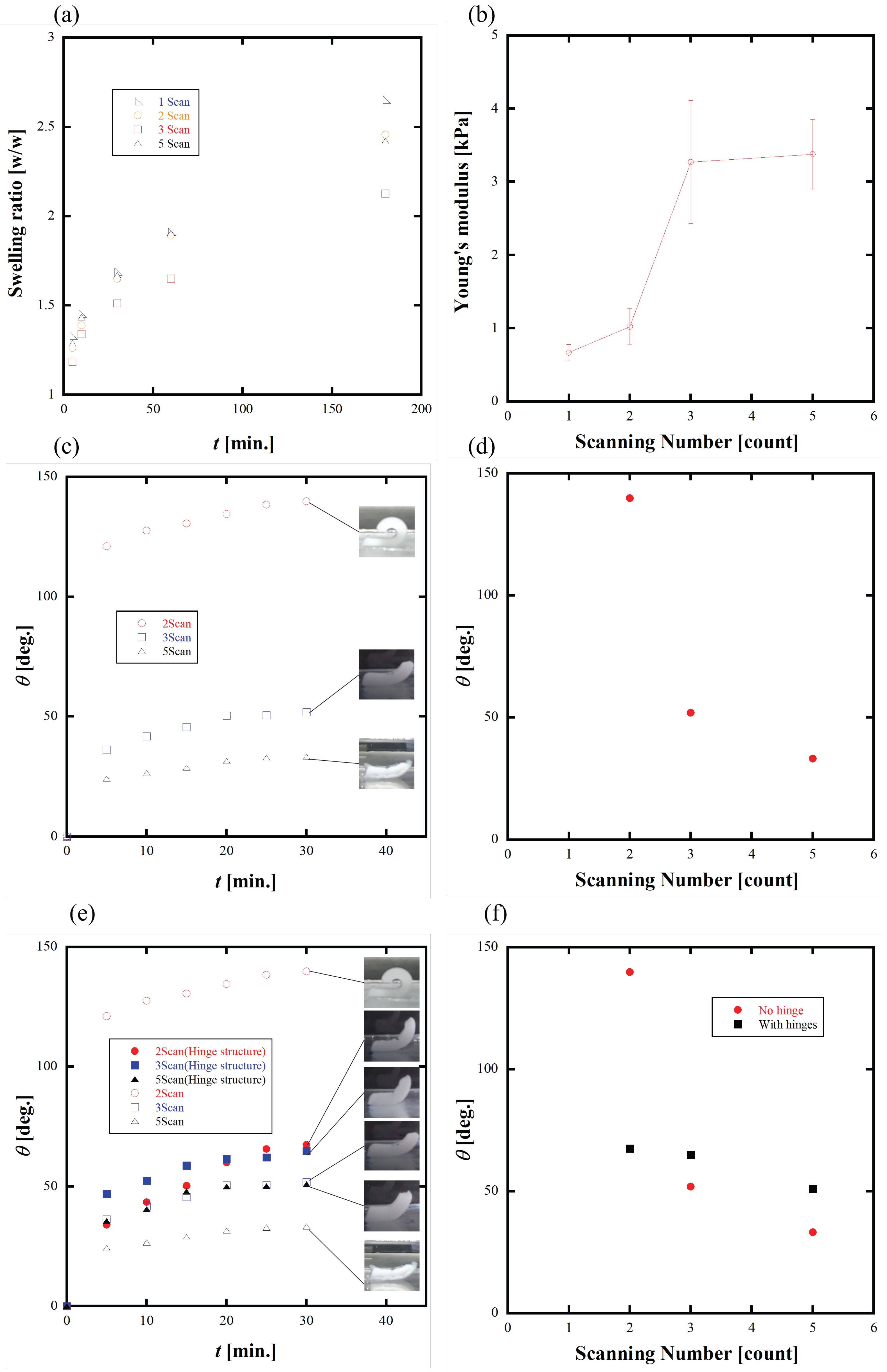 Machines 11 00103 g006 Machines 11 00103 g006