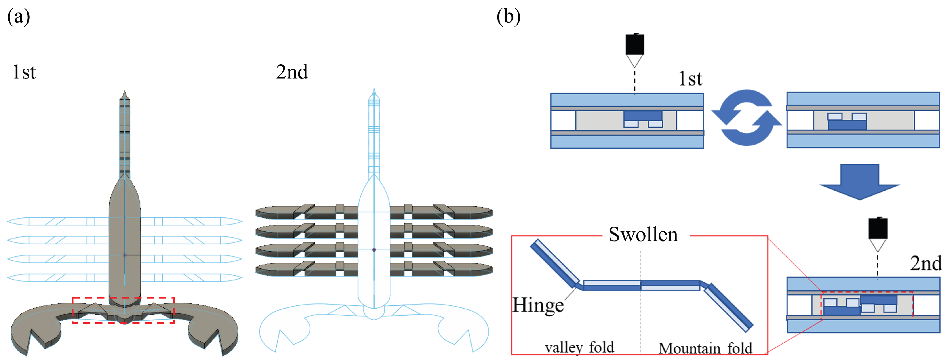 Machines 11 00103 g009 Machines 11 00103 g009