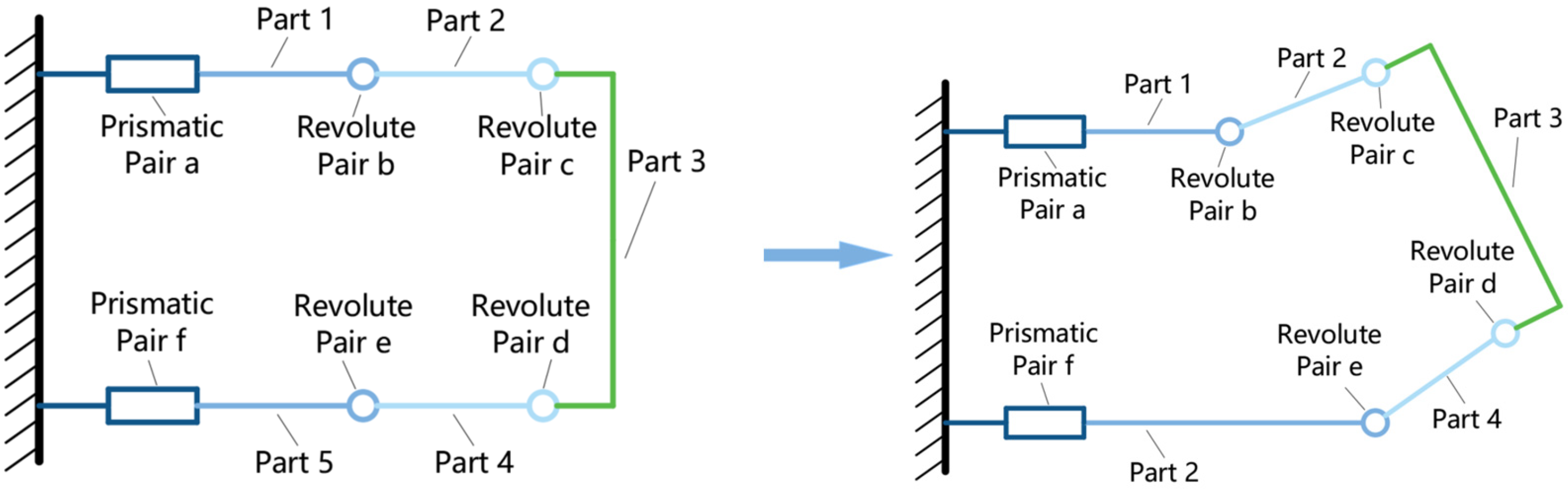Machines 11 00104 g003
