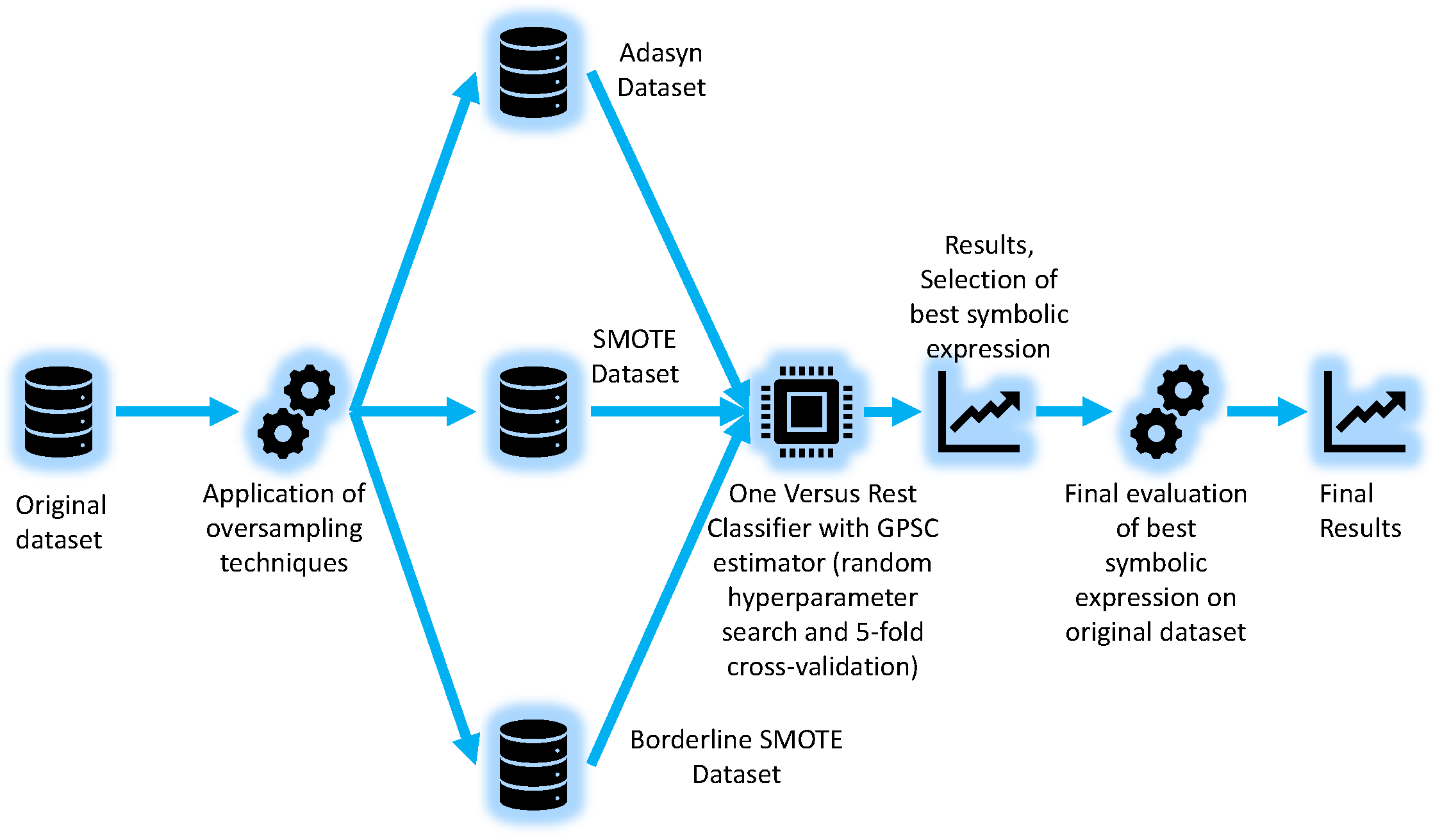 Machines 11 00105 g001 Machines 11 00105 g001